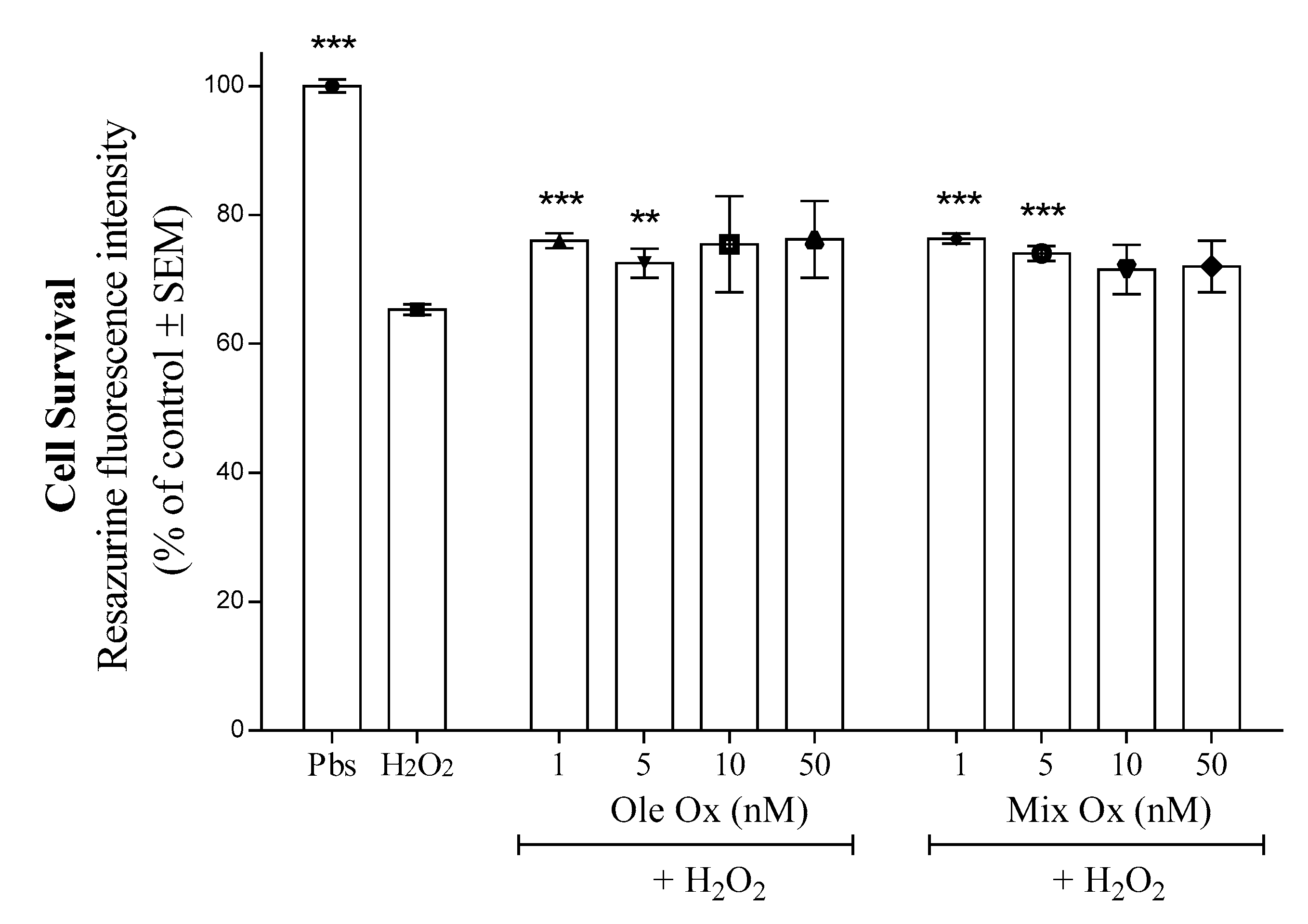 Biomolecules 09 00802 g008 Biomolecules 09 00802 g008