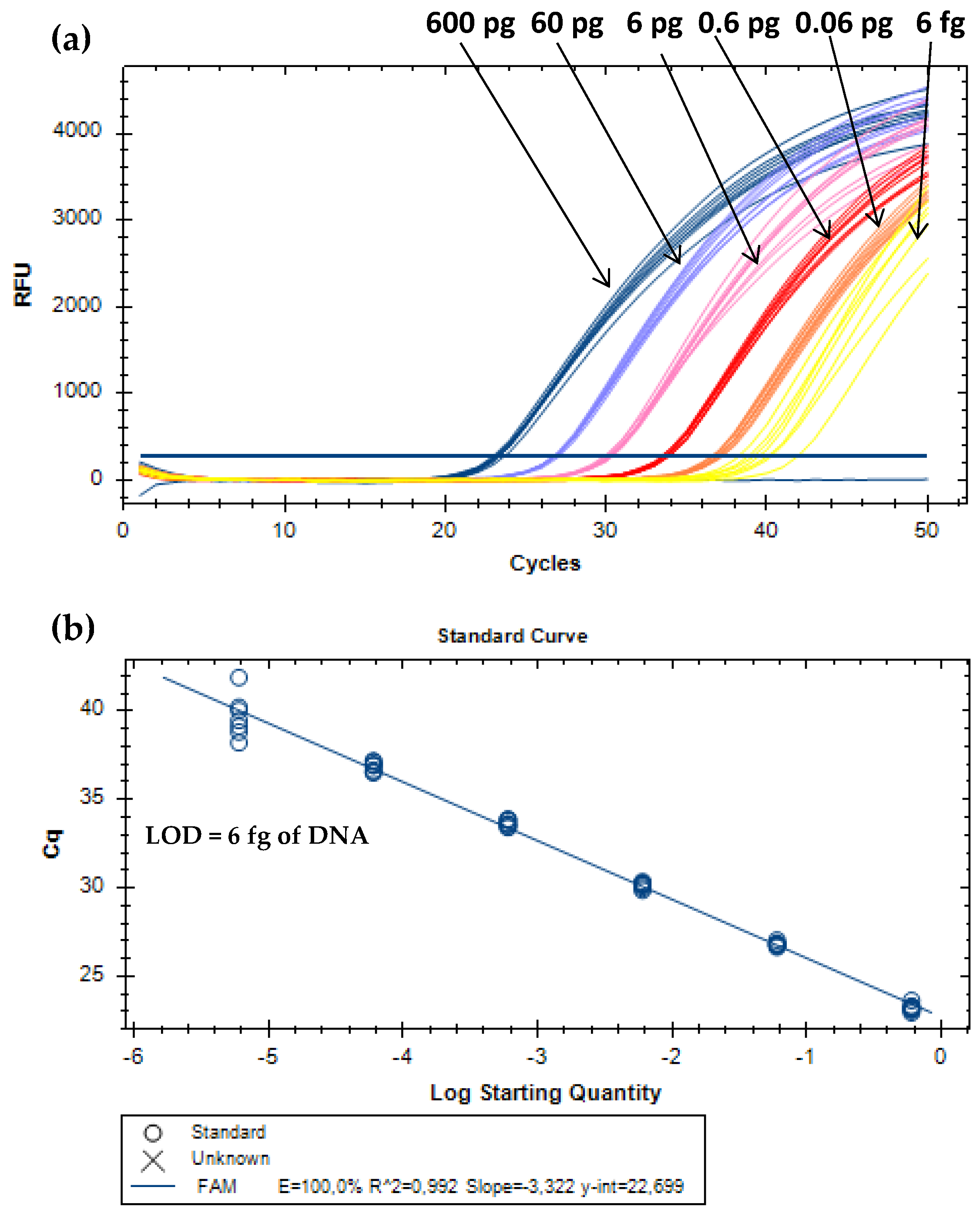 Biomolecules 09 00804 g002 550