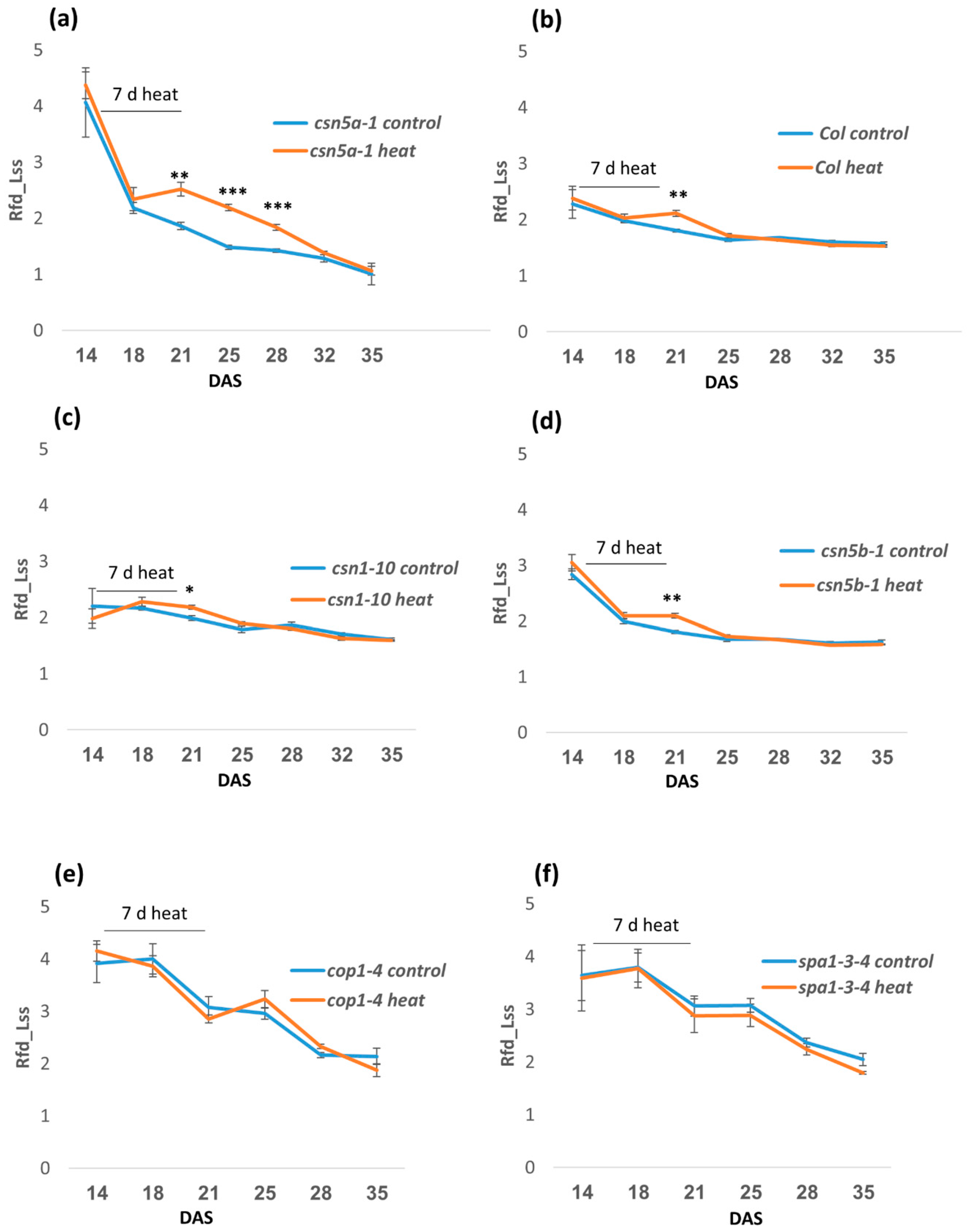 Biomolecules 09 00805 g002 Biomolecules 09 00805 g002