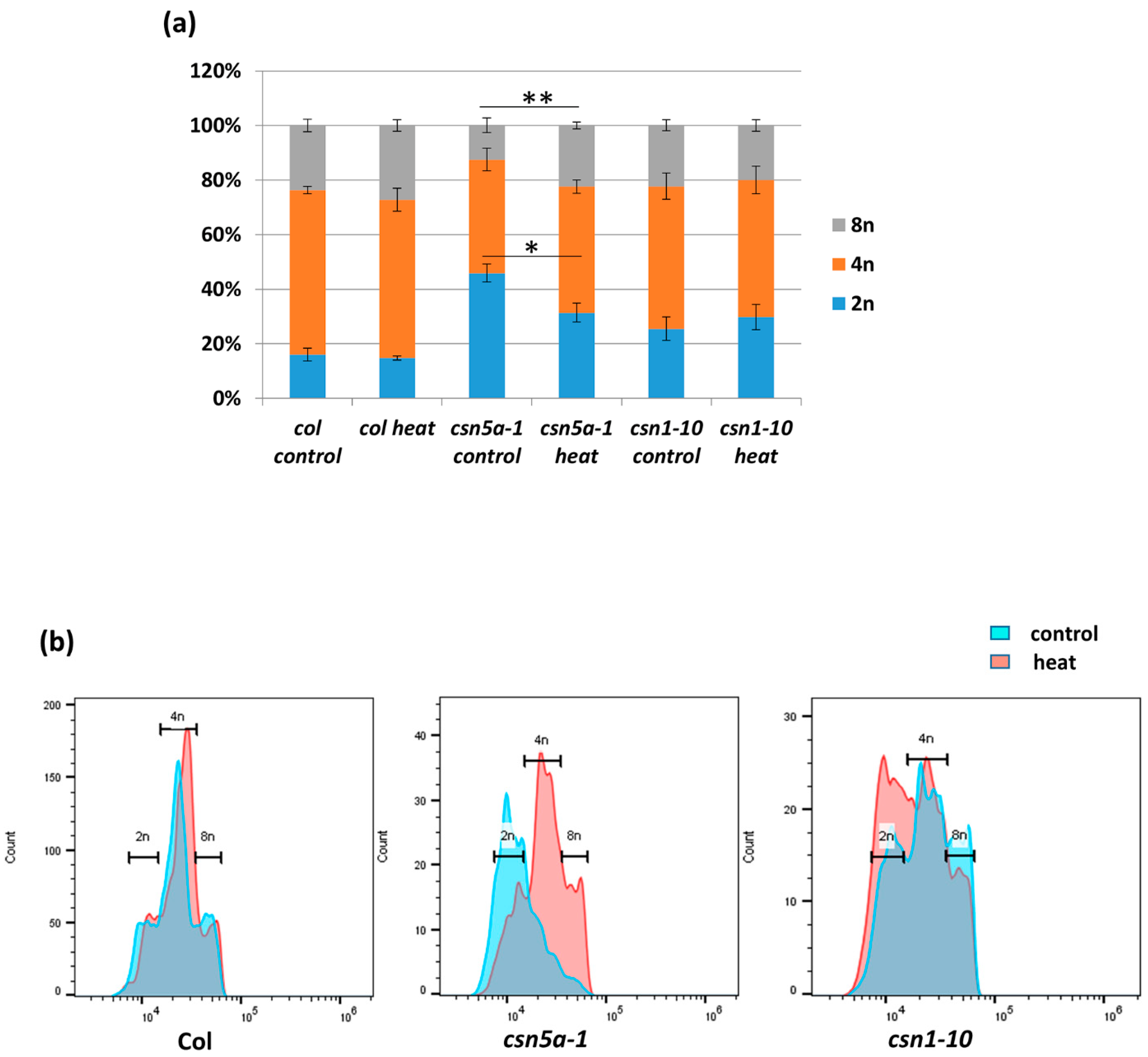 Biomolecules 09 00805 g004 Biomolecules 09 00805 g004