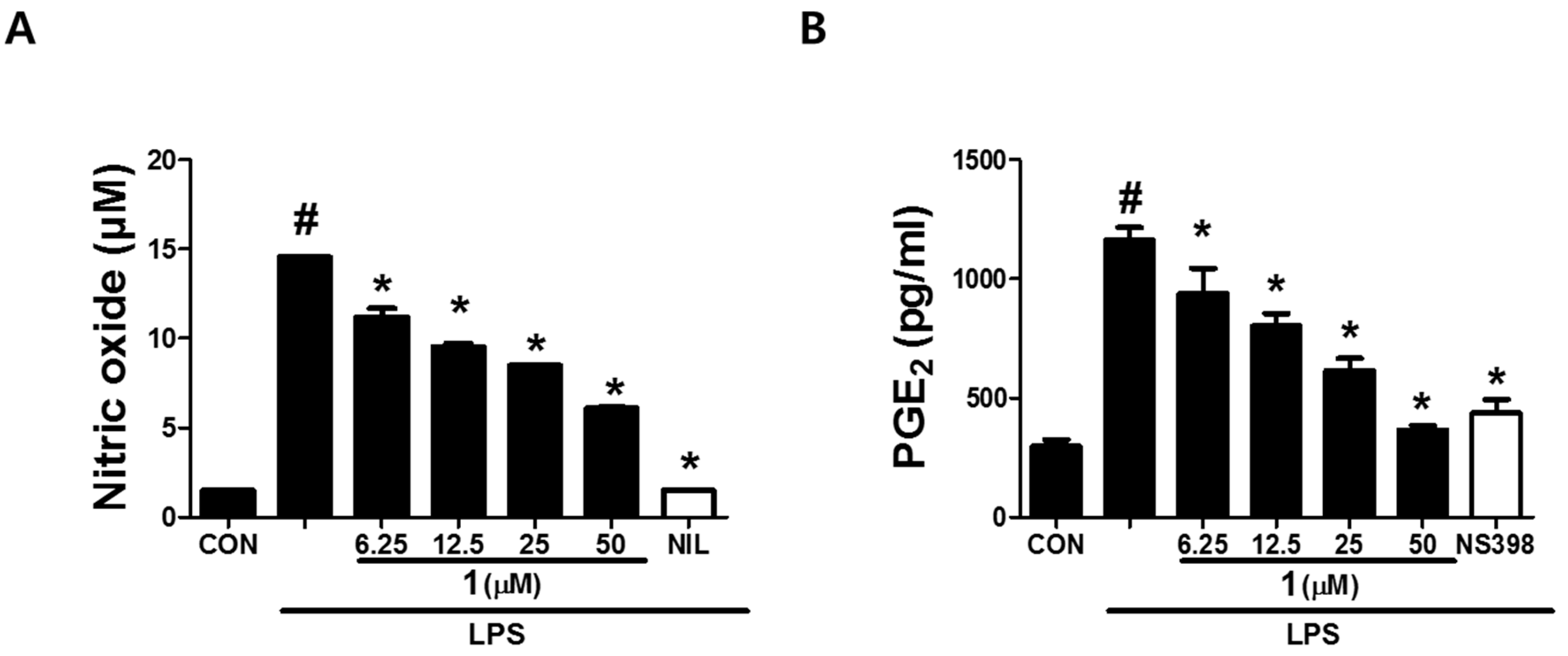 Biomolecules 09 00806 g005 Biomolecules 09 00806 g005