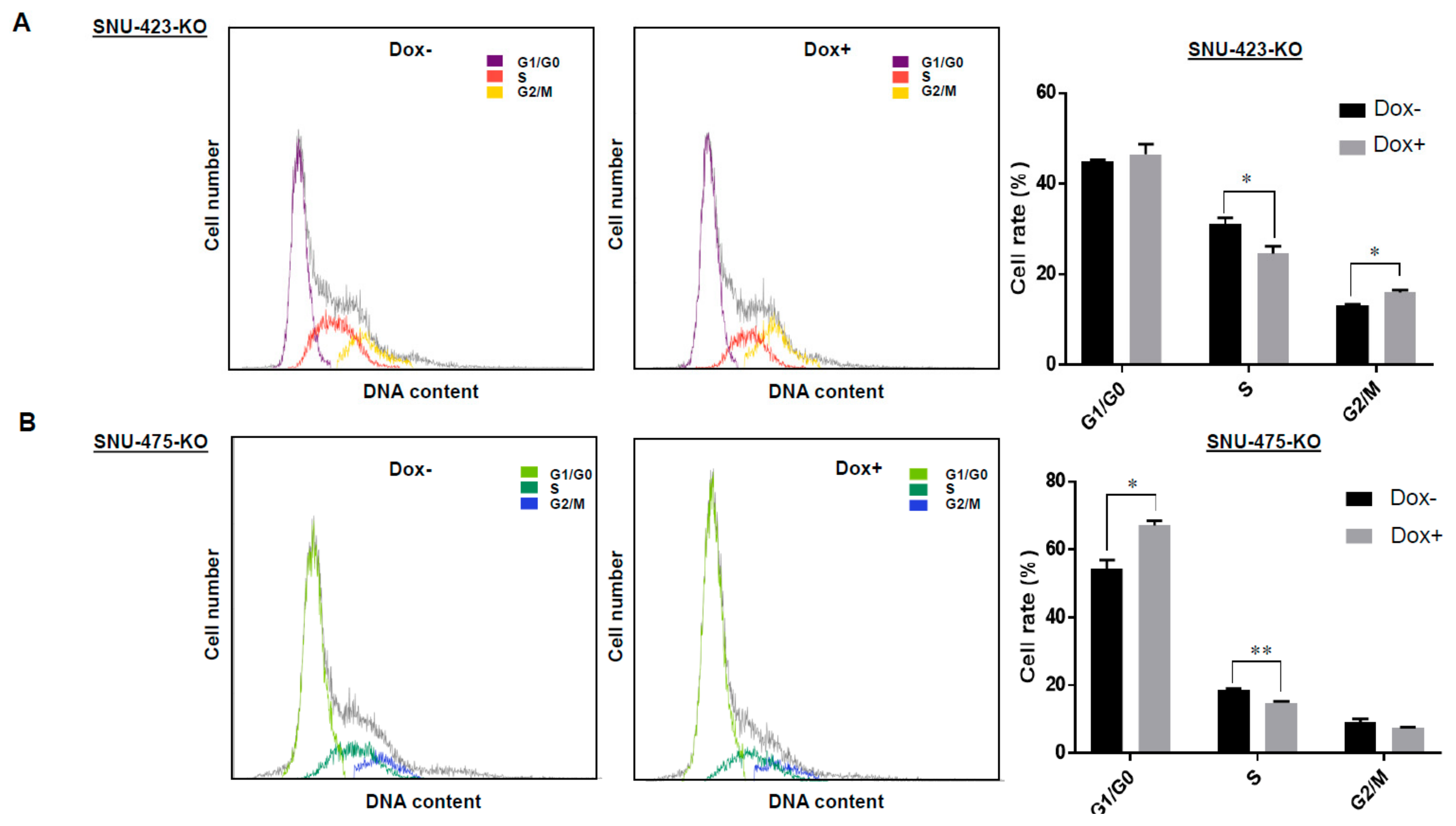 Biomolecules 09 00810 g003 Biomolecules 09 00810 g003