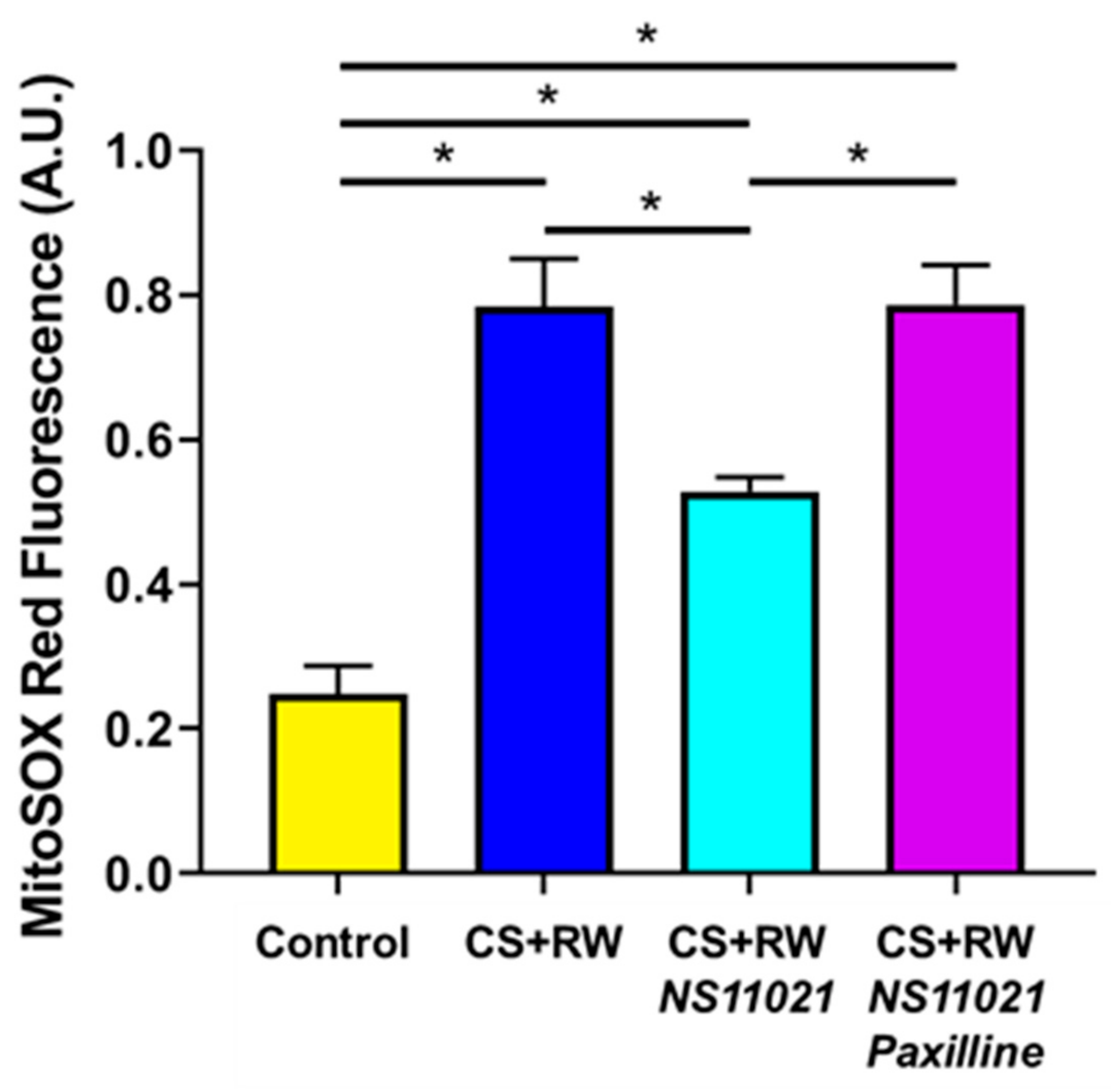 Biomolecules 09 00825 g005 Biomolecules 09 00825 g005