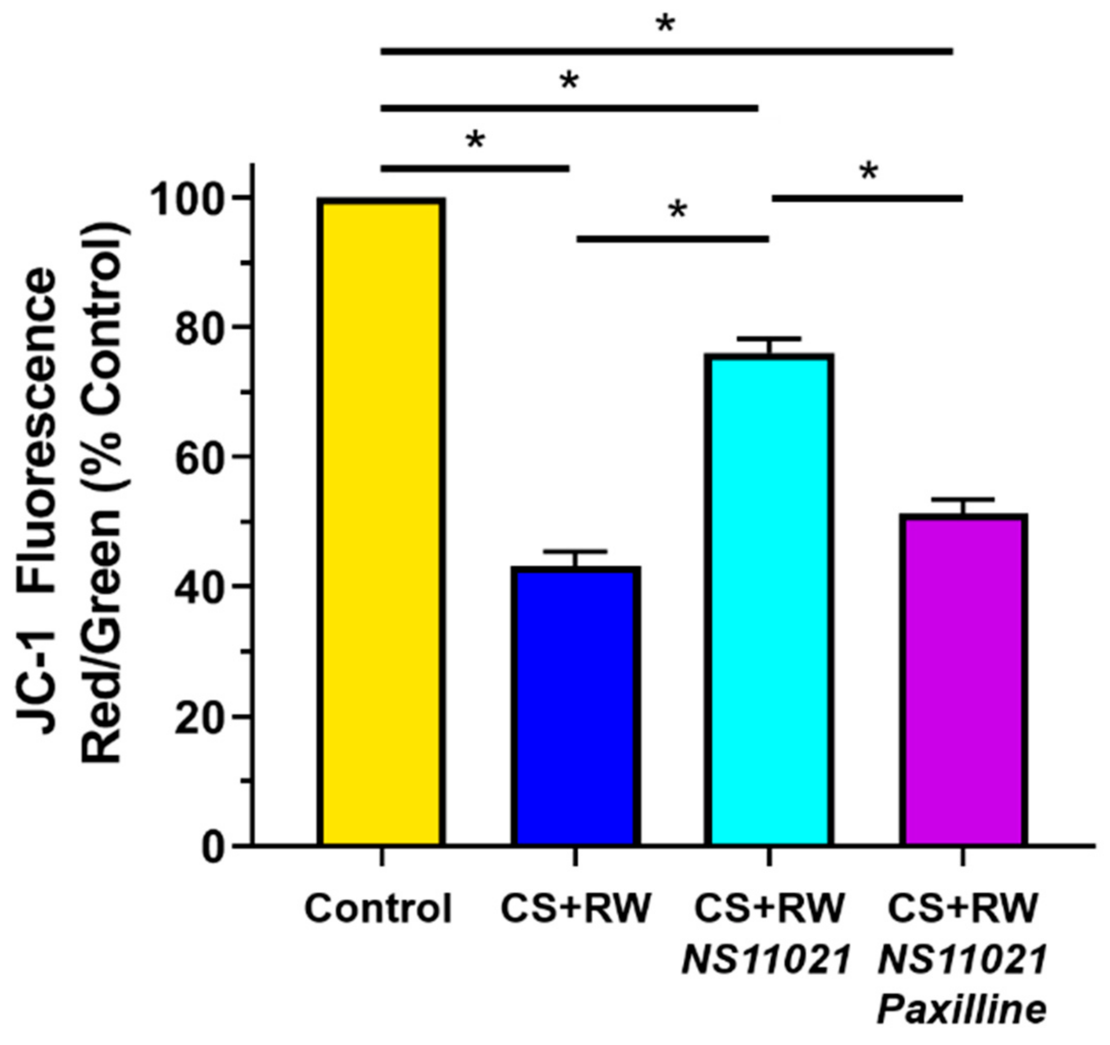 Biomolecules 09 00825 g006 Biomolecules 09 00825 g006