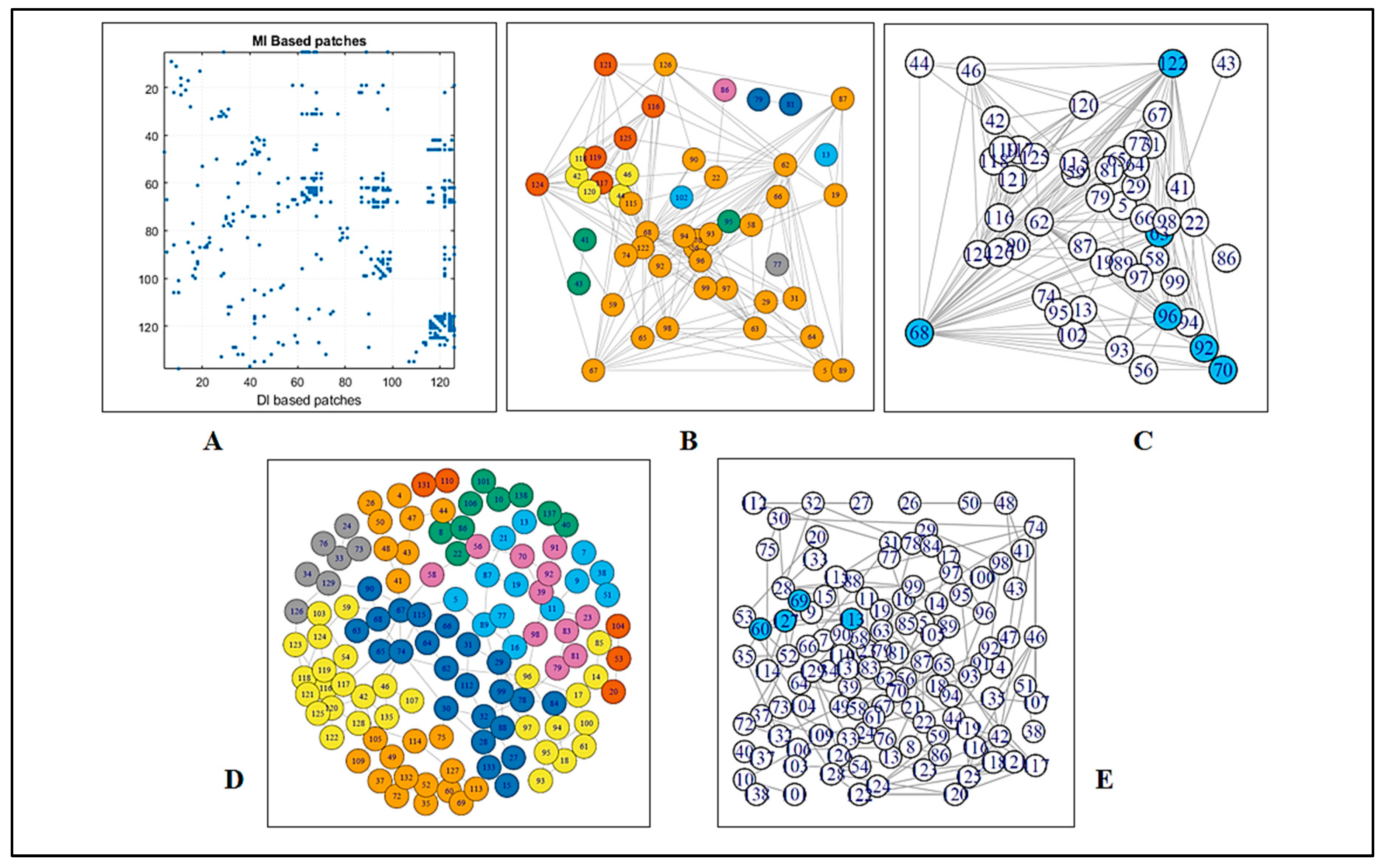 Biomolecules 09 00826 g002