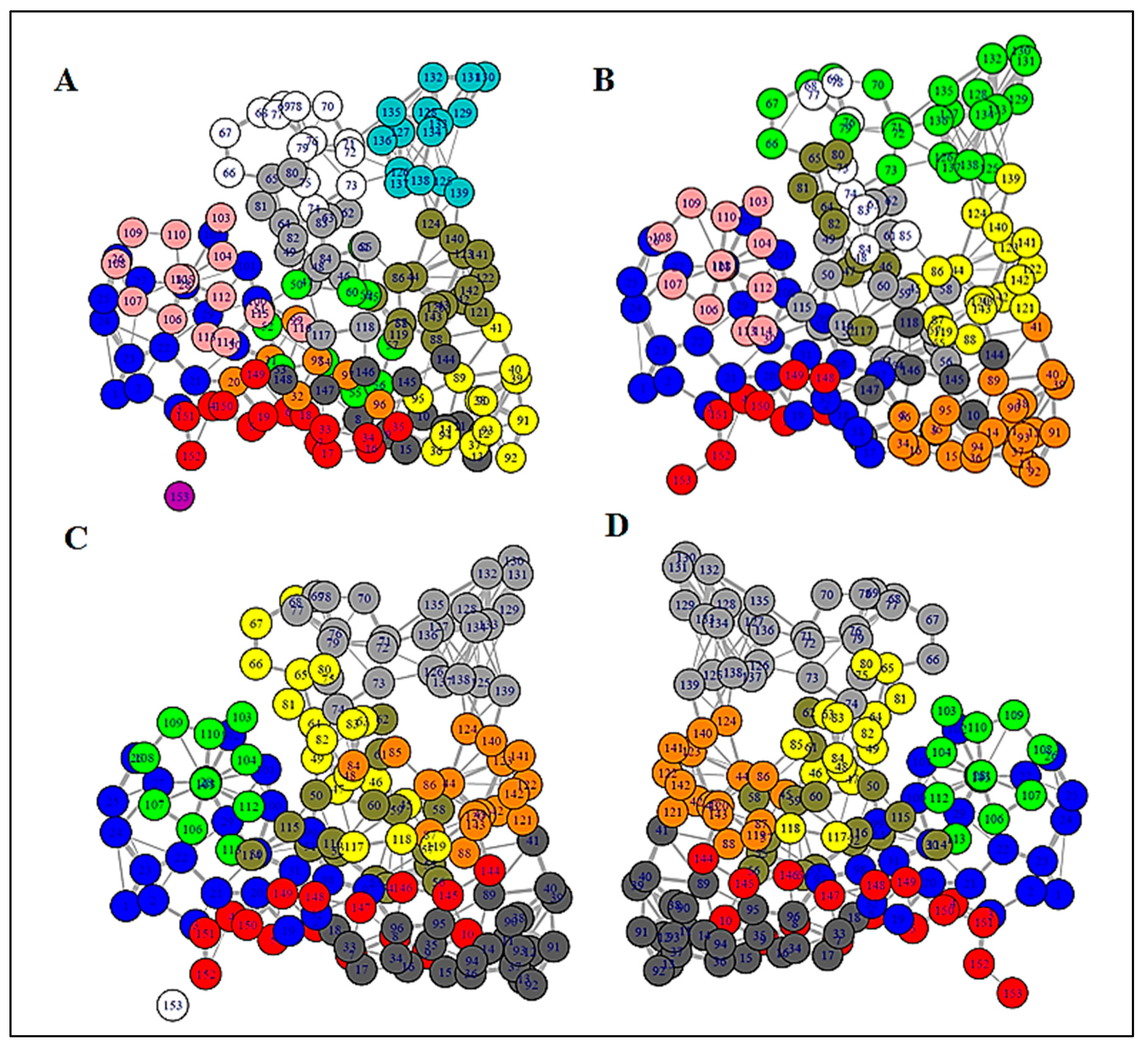 Biomolecules 09 00826 g004
