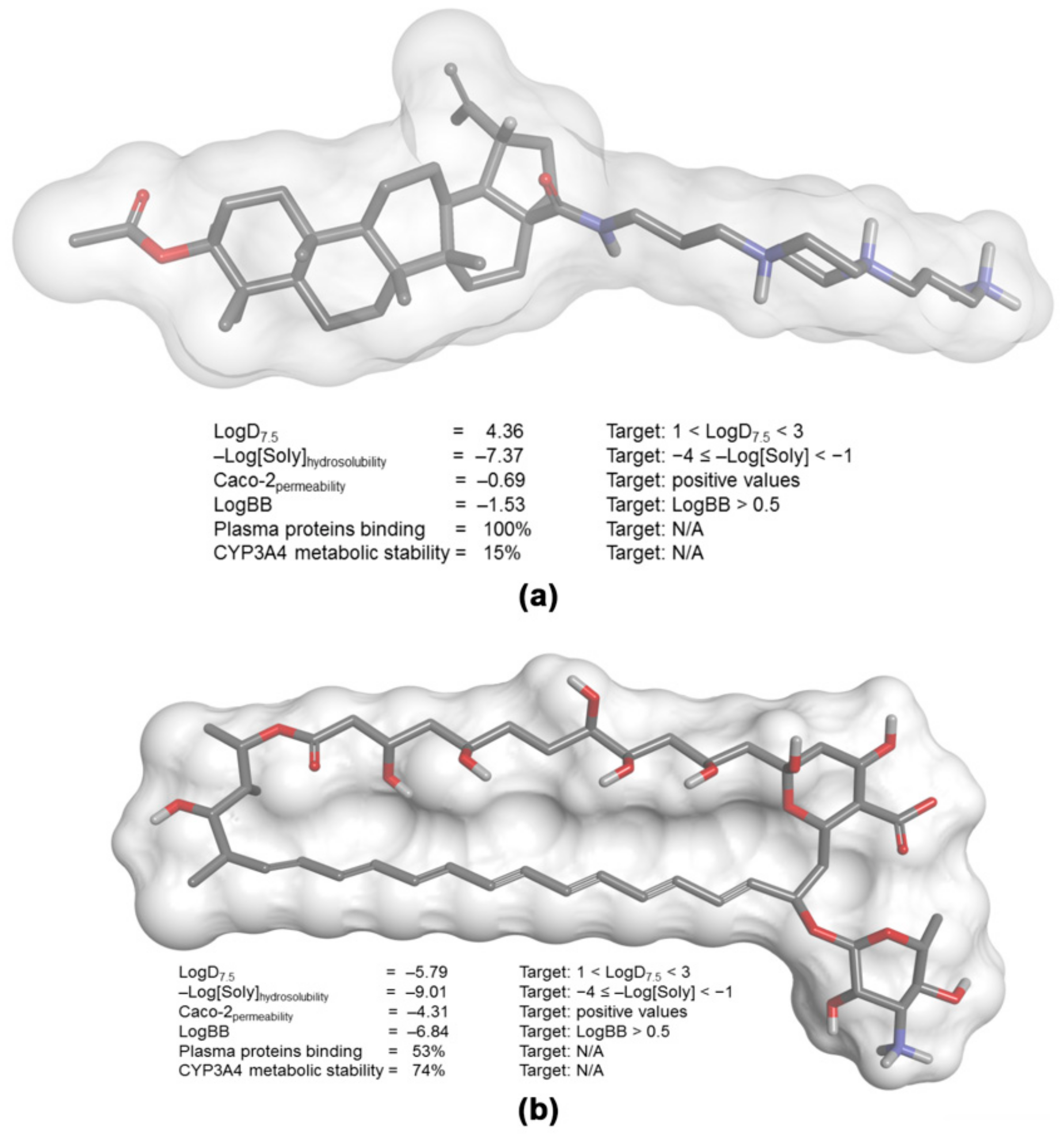 Biomolecules 09 00831 g004 Biomolecules 09 00831 g004