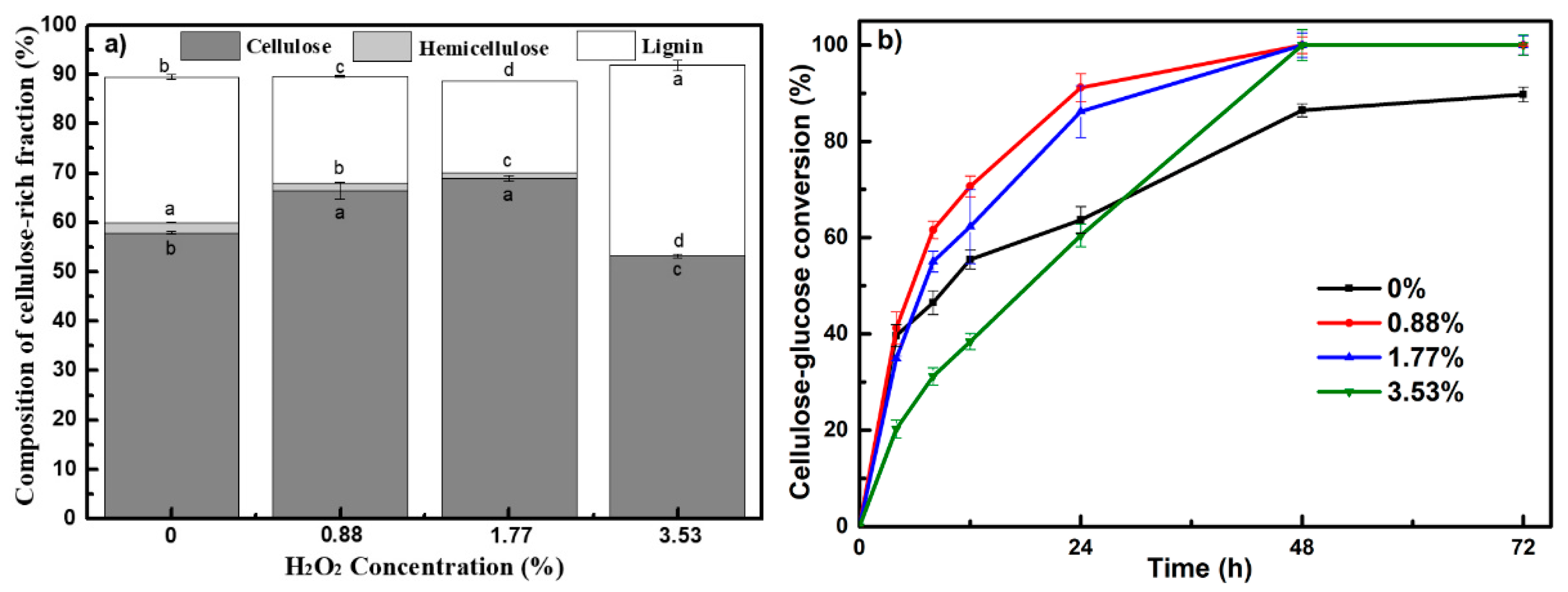 Biomolecules 09 00844 g001 Biomolecules 09 00844 g001