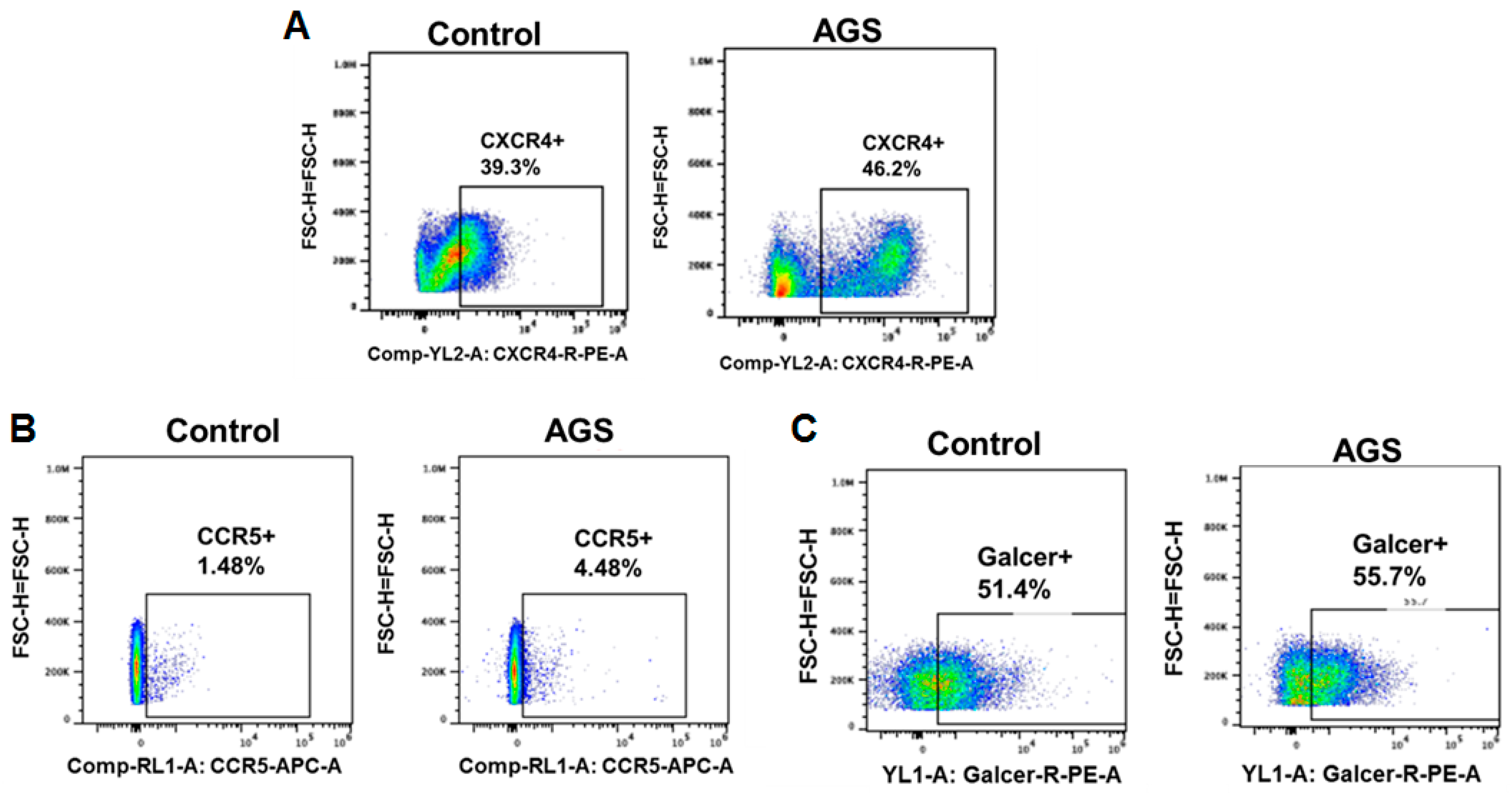Biomolecules 09 00851 g005 Biomolecules 09 00851 g005