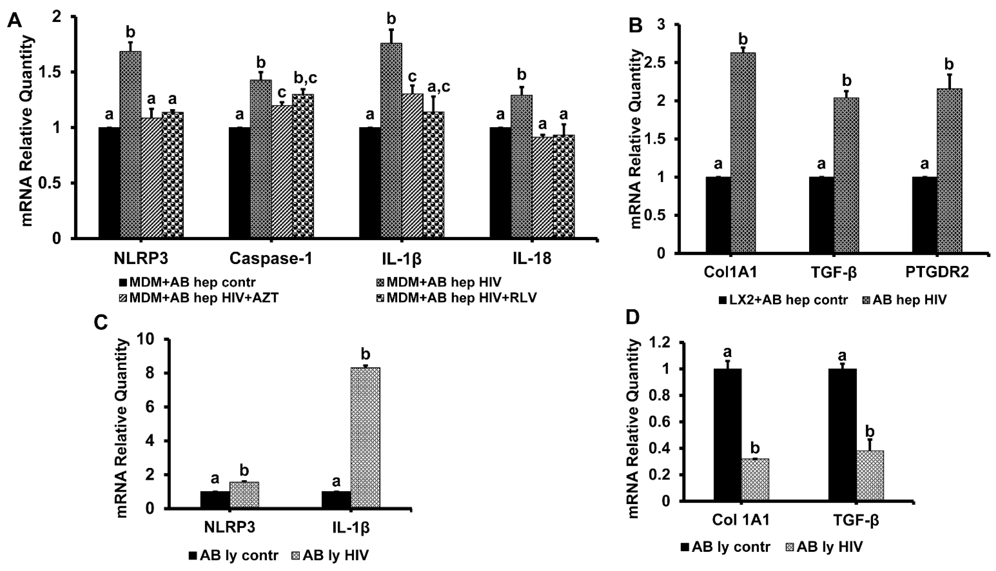 Biomolecules 09 00851 g008 Biomolecules 09 00851 g008