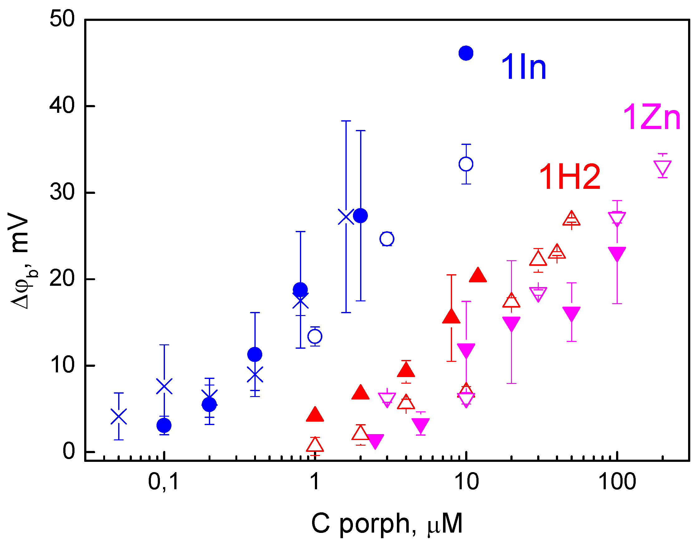 Biomolecules 09 00853 g002 Biomolecules 09 00853 g002