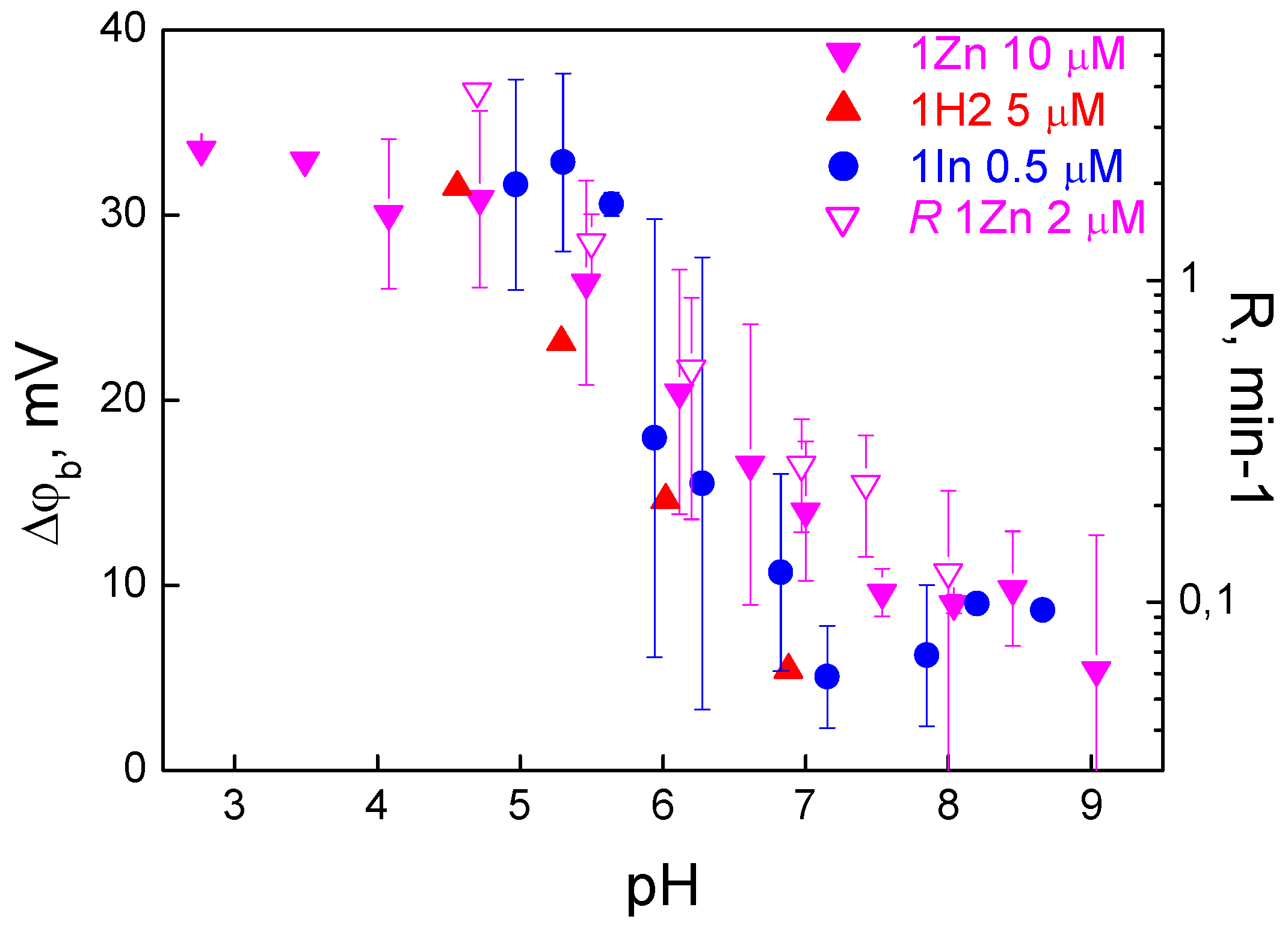 Biomolecules 09 00853 g005 Biomolecules 09 00853 g005