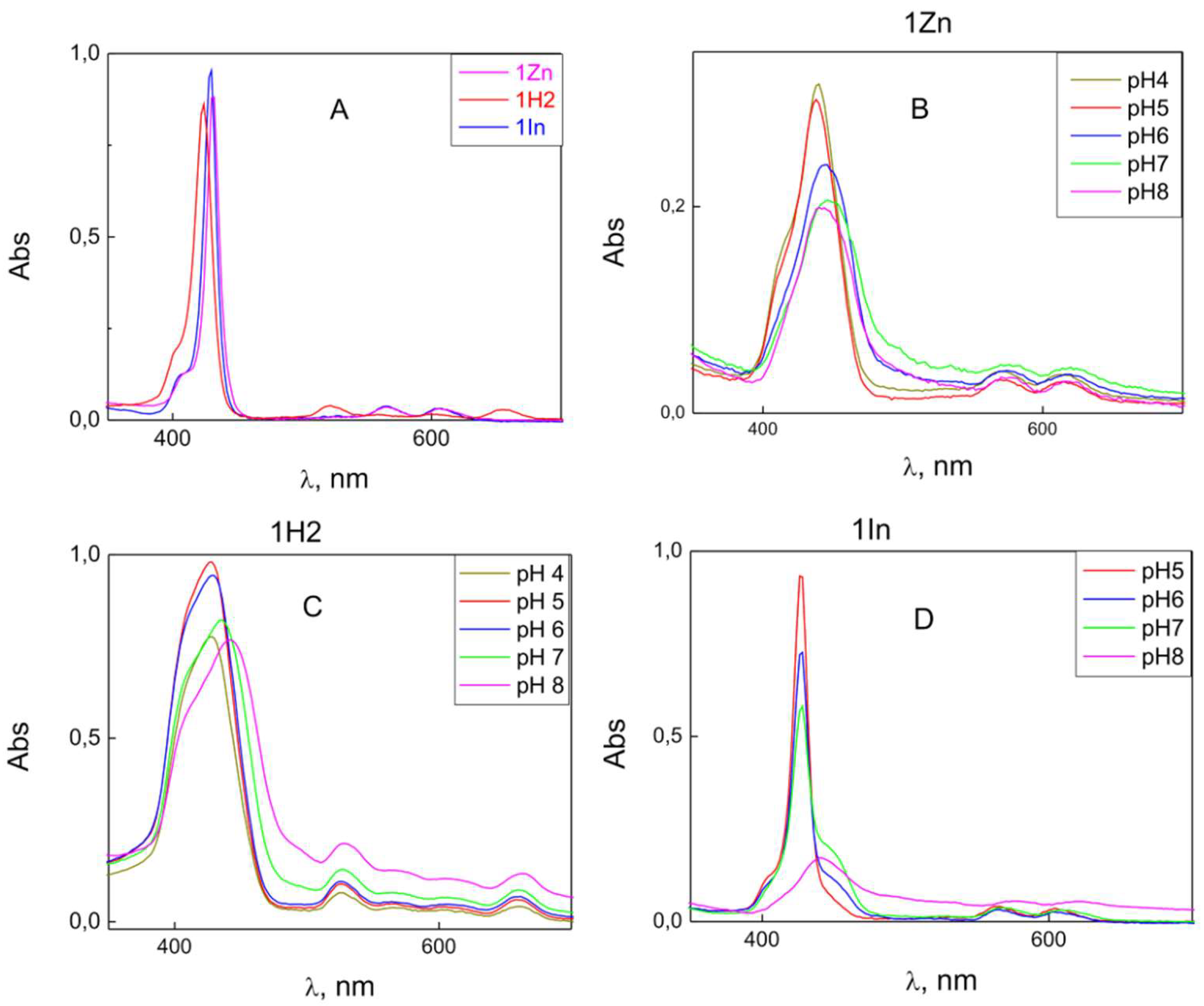 Biomolecules 09 00853 g006 Biomolecules 09 00853 g006