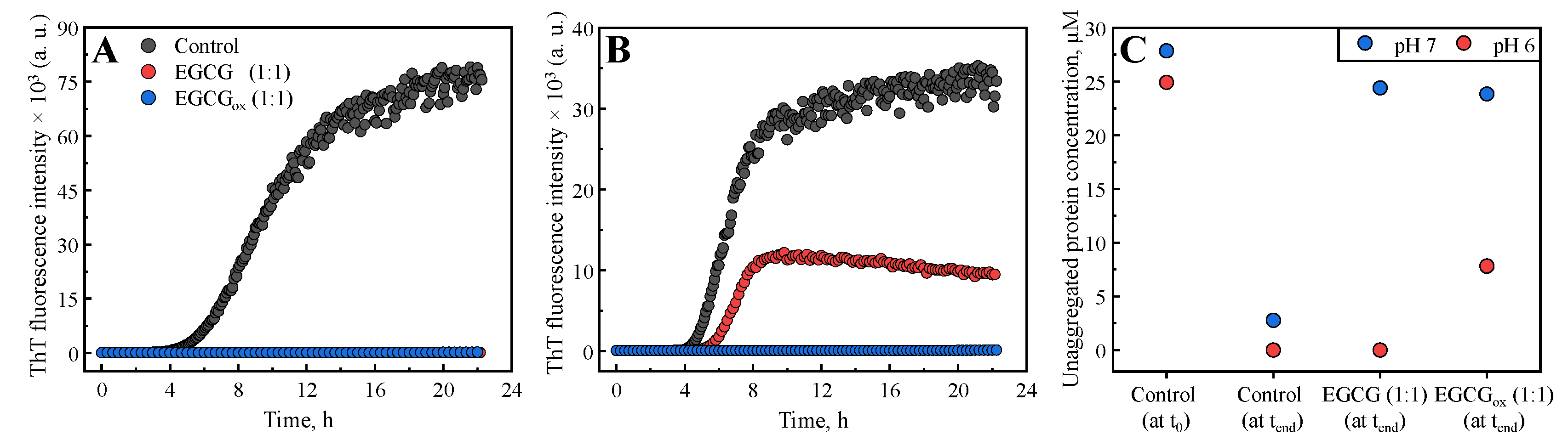 Biomolecules 09 00855 g004 Biomolecules 09 00855 g004