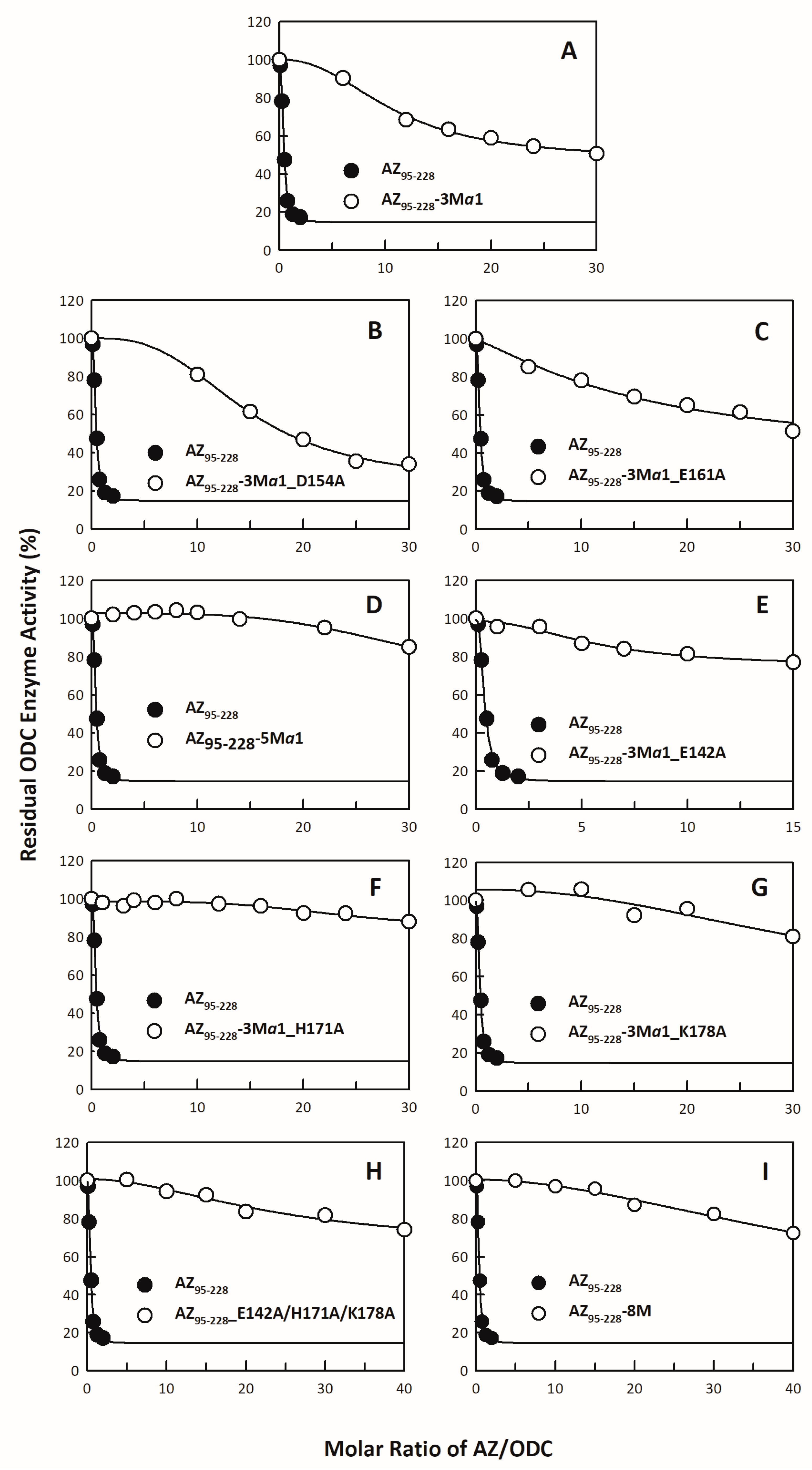 Biomolecules 09 00864 g002 Biomolecules 09 00864 g002