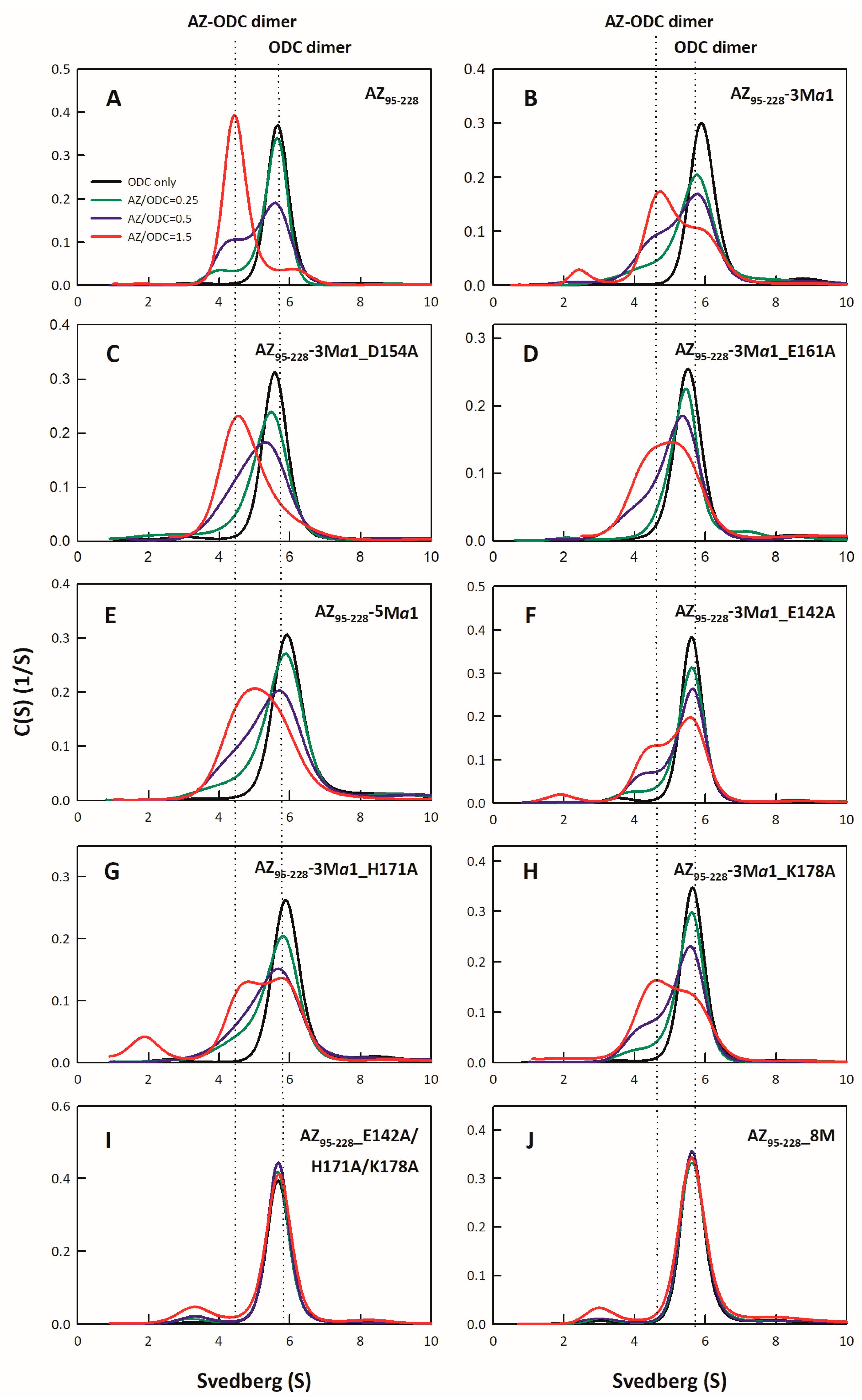 Biomolecules 09 00864 g003 Biomolecules 09 00864 g003