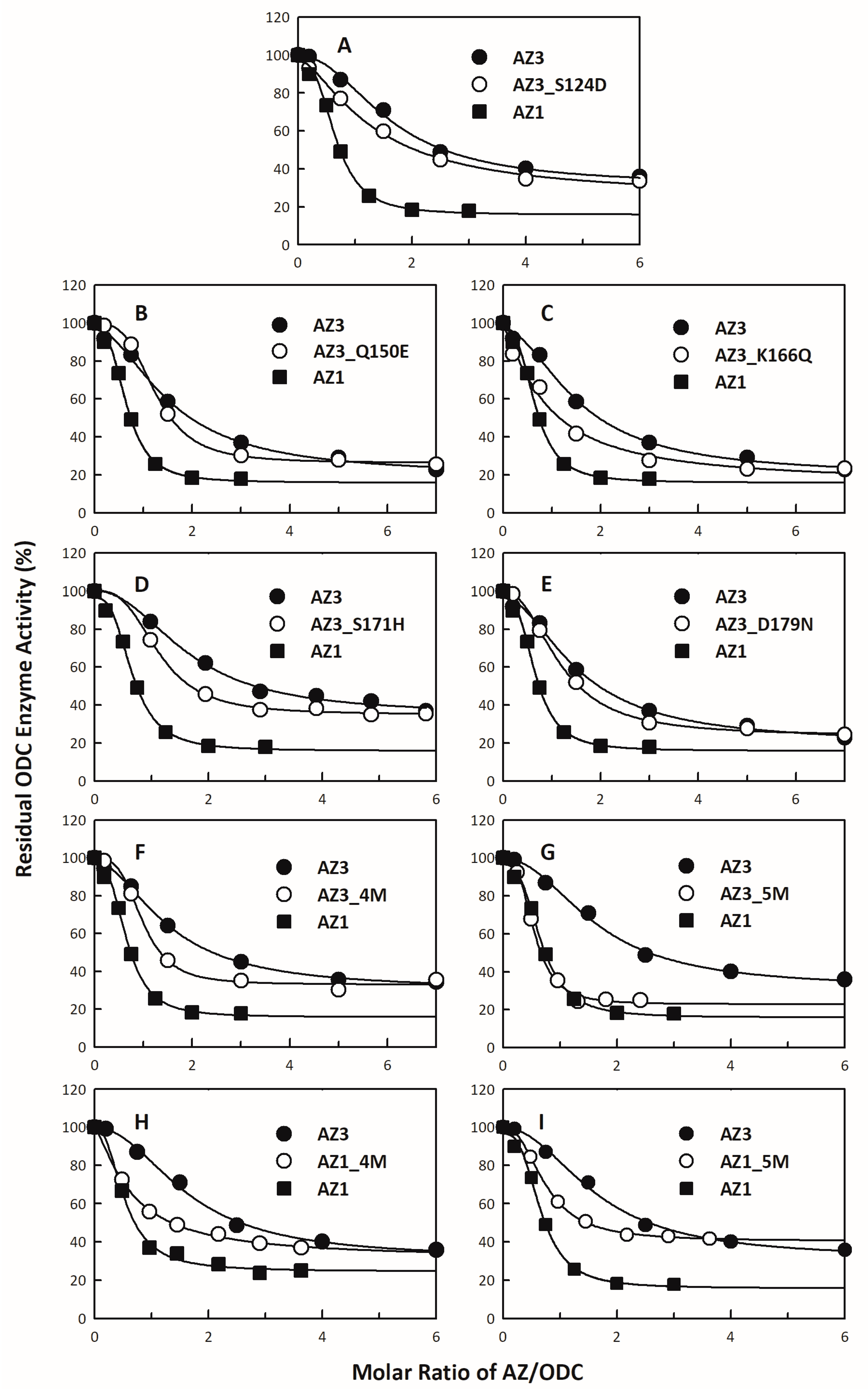 Biomolecules 09 00864 g005 Biomolecules 09 00864 g005