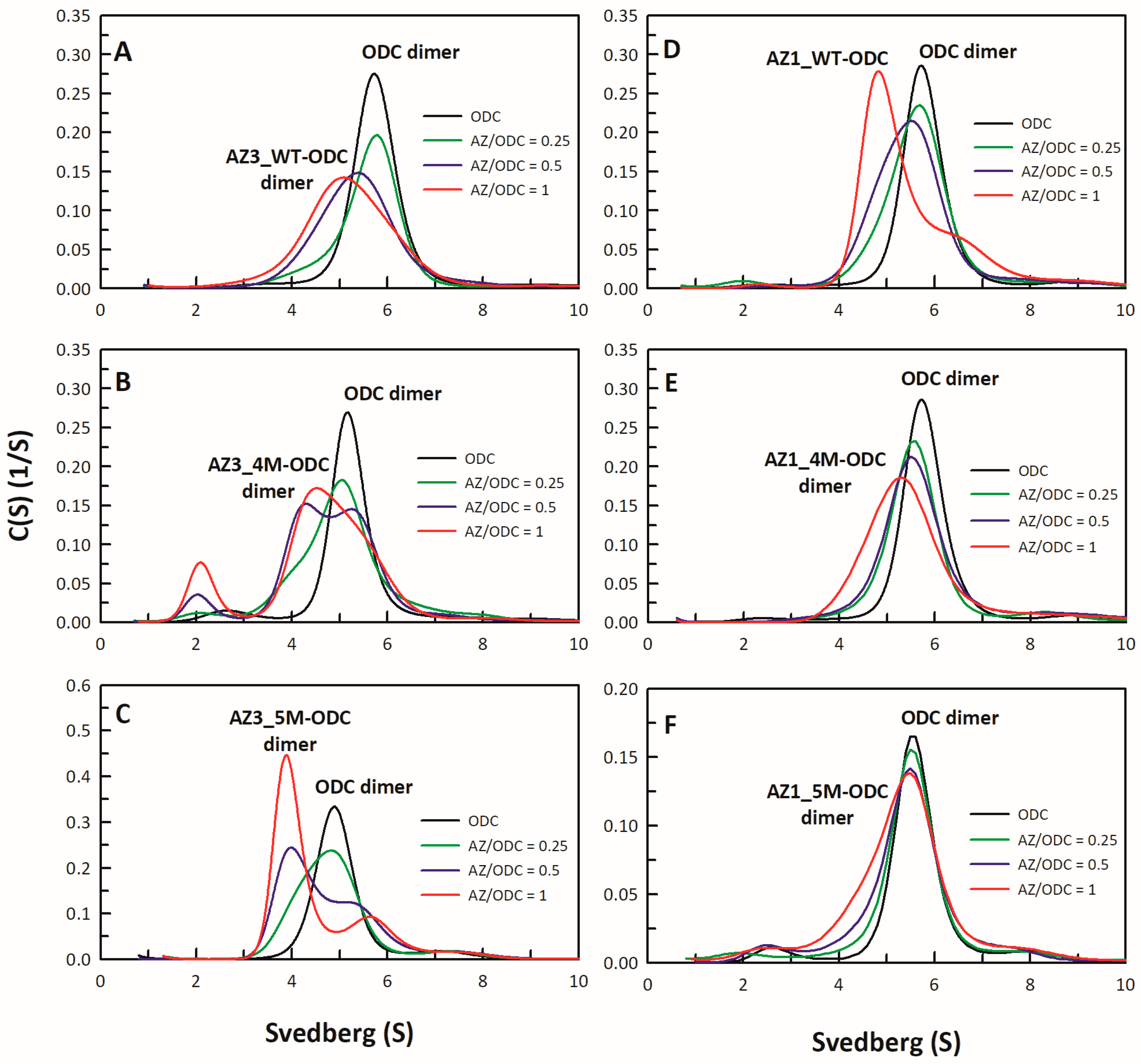 Biomolecules 09 00864 g006 Biomolecules 09 00864 g006
