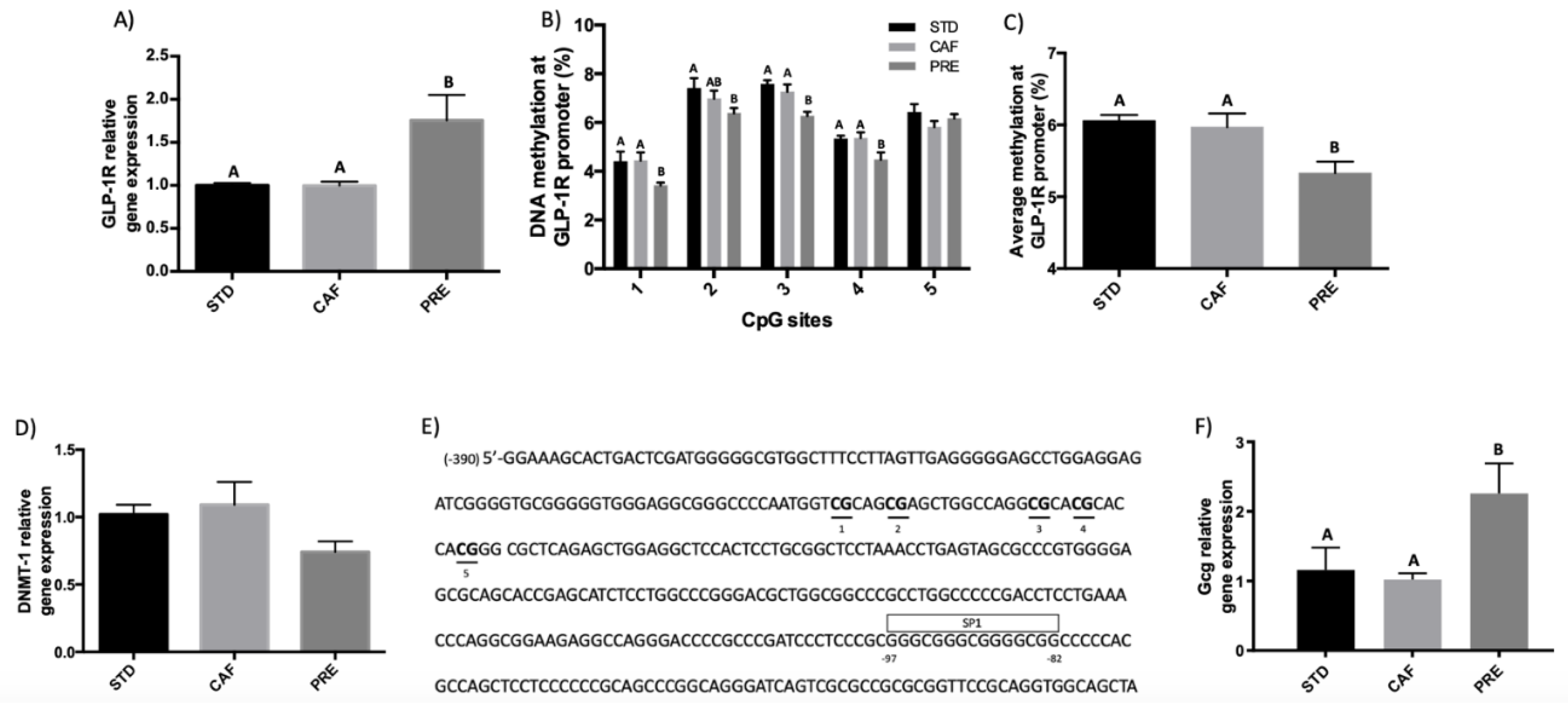 Biomolecules 09 00865 g001 Biomolecules 09 00865 g001