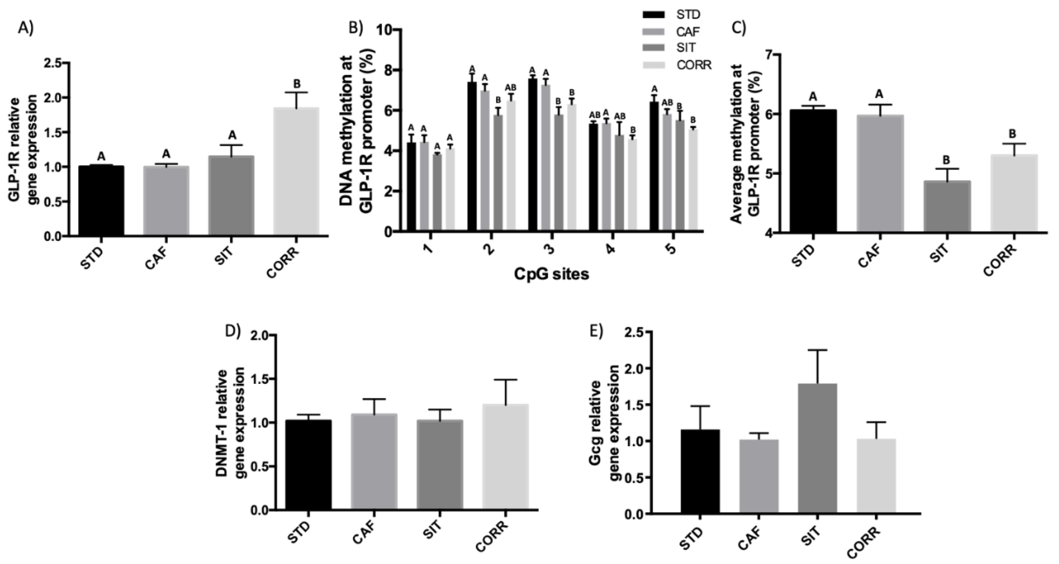 Biomolecules 09 00865 g002 Biomolecules 09 00865 g002