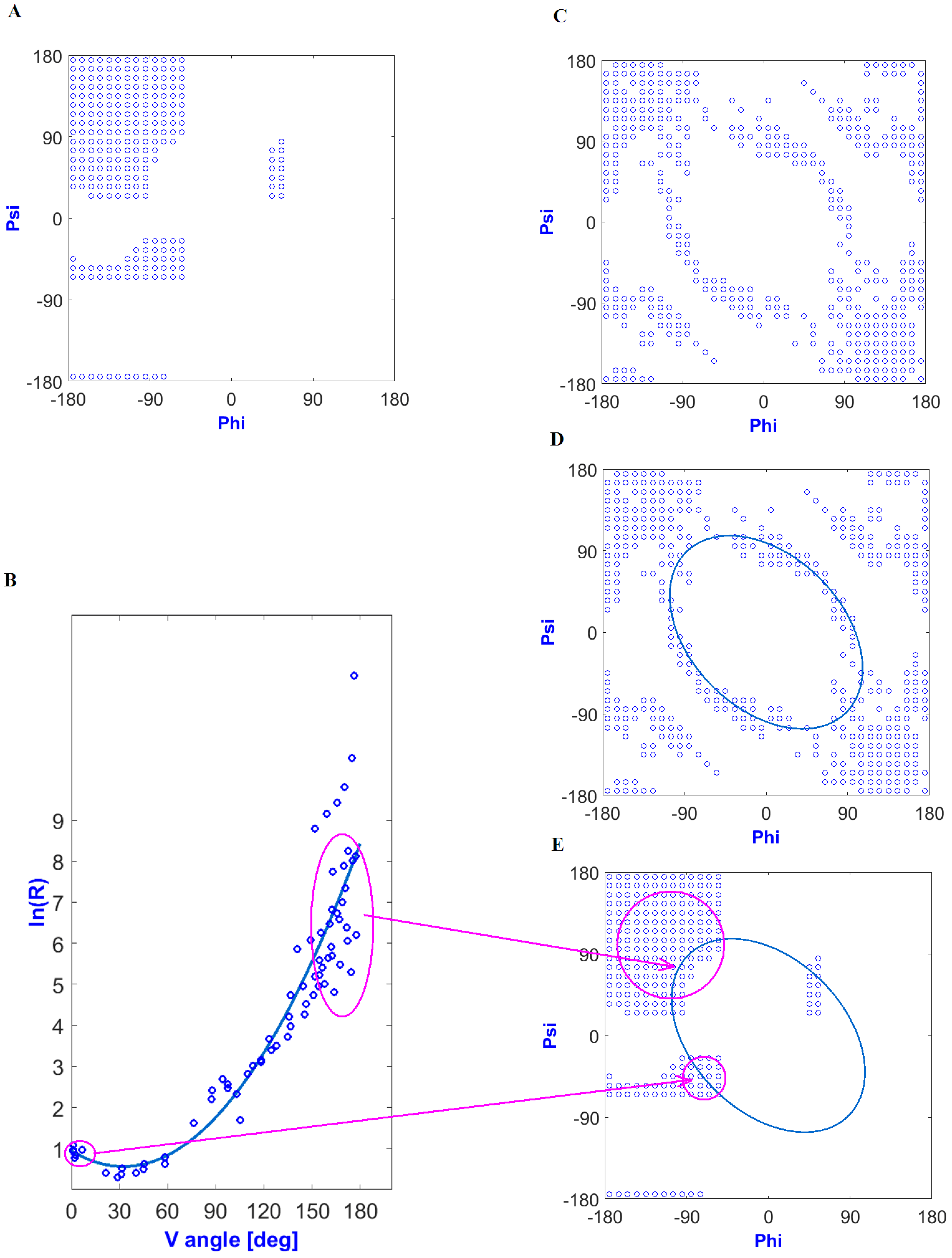 Biomolecules 09 00866 g001 Biomolecules 09 00866 g001