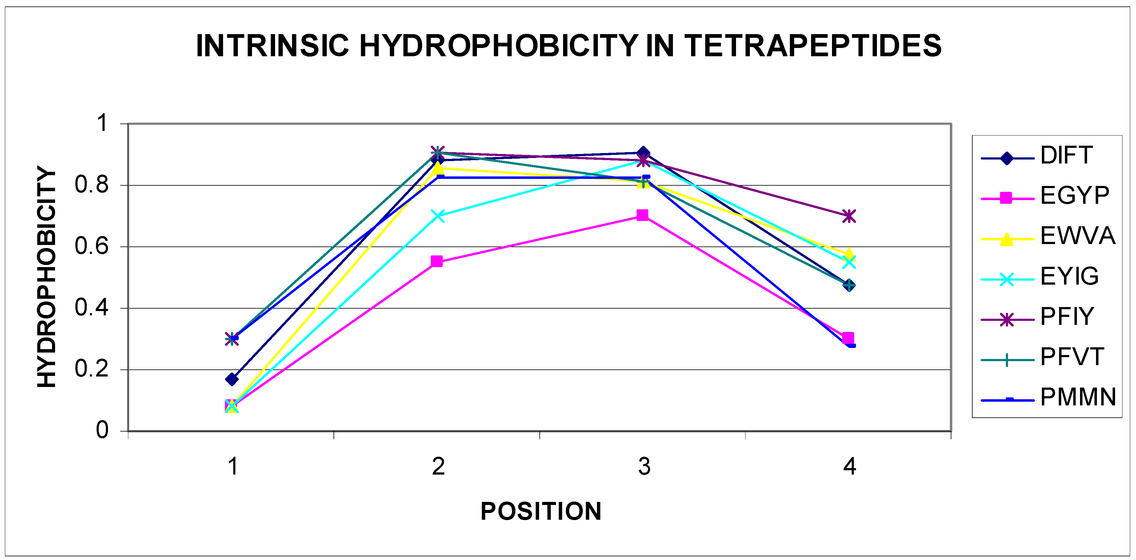 Biomolecules 09 00866 g004 Biomolecules 09 00866 g004