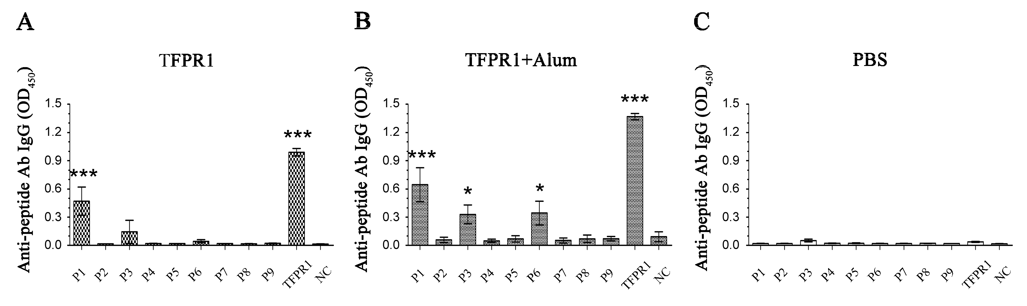 Biomolecules 09 00869 g003 Biomolecules 09 00869 g003