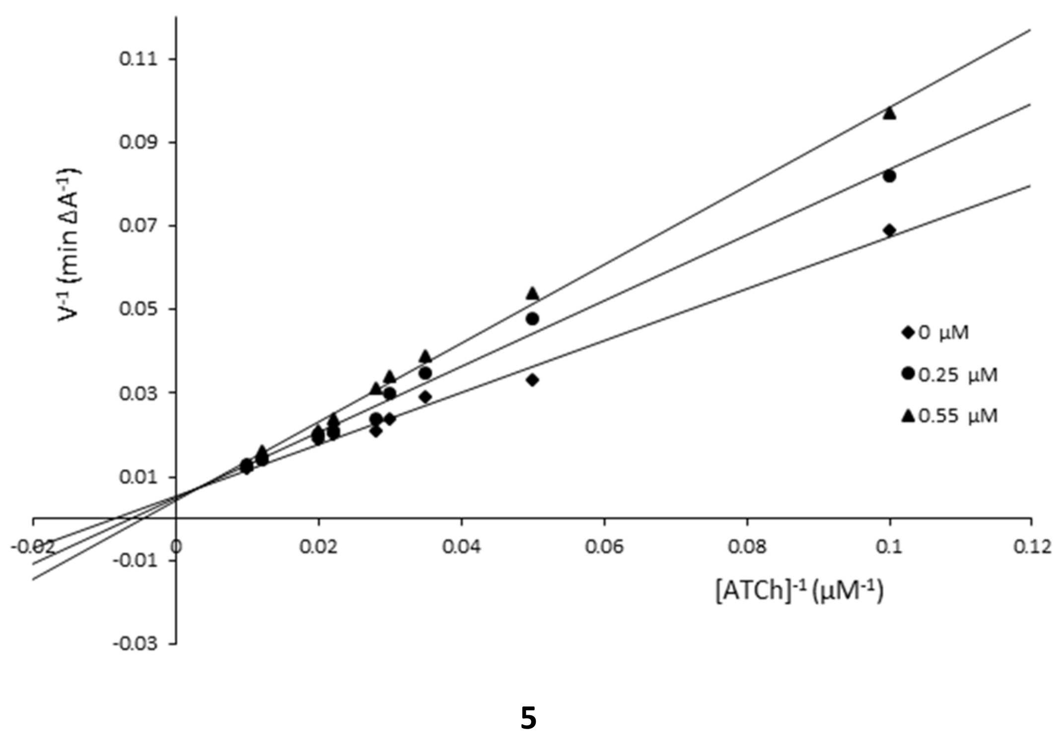 Biomolecules 09 00870 g003b