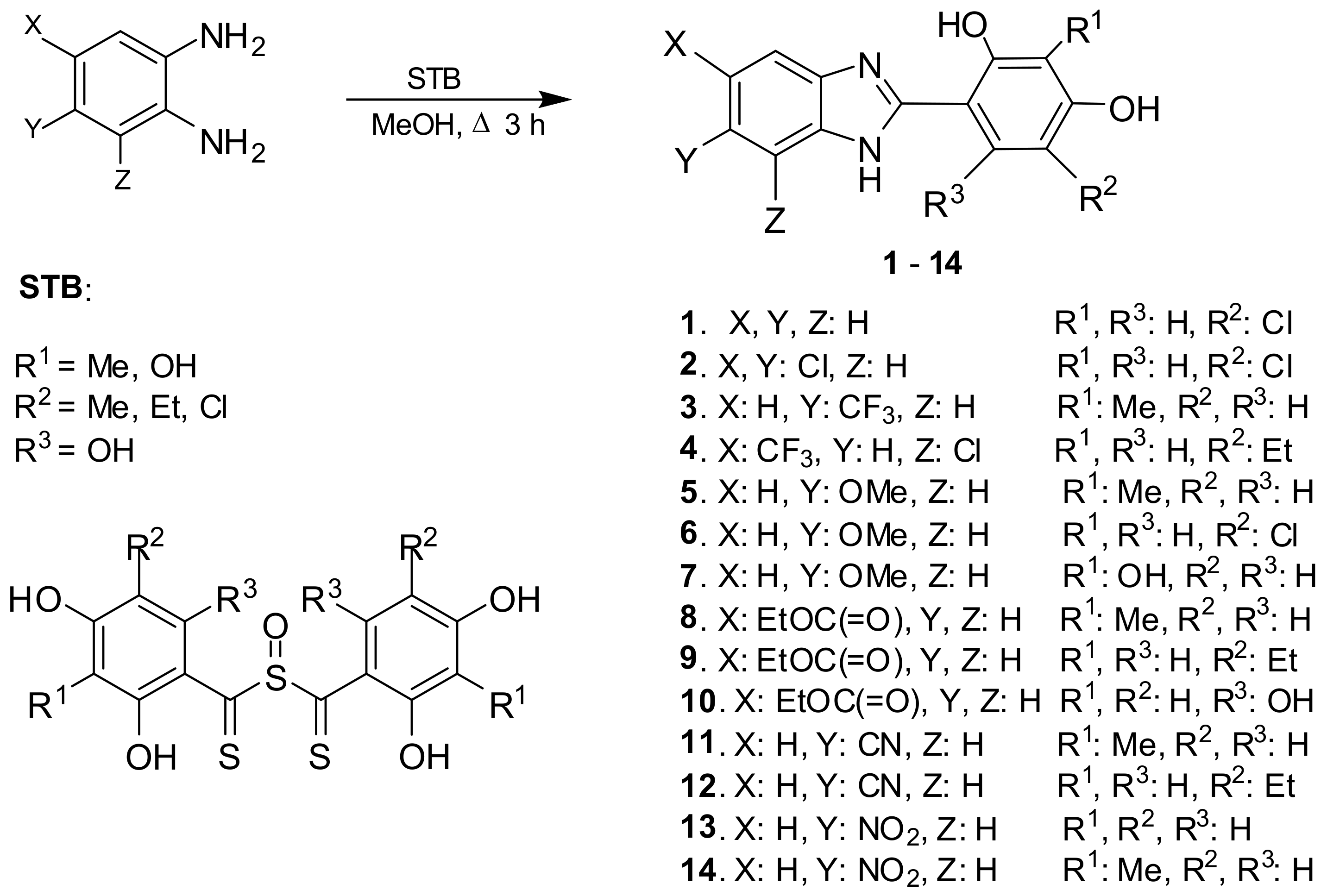 Biomolecules 09 00870 sch001