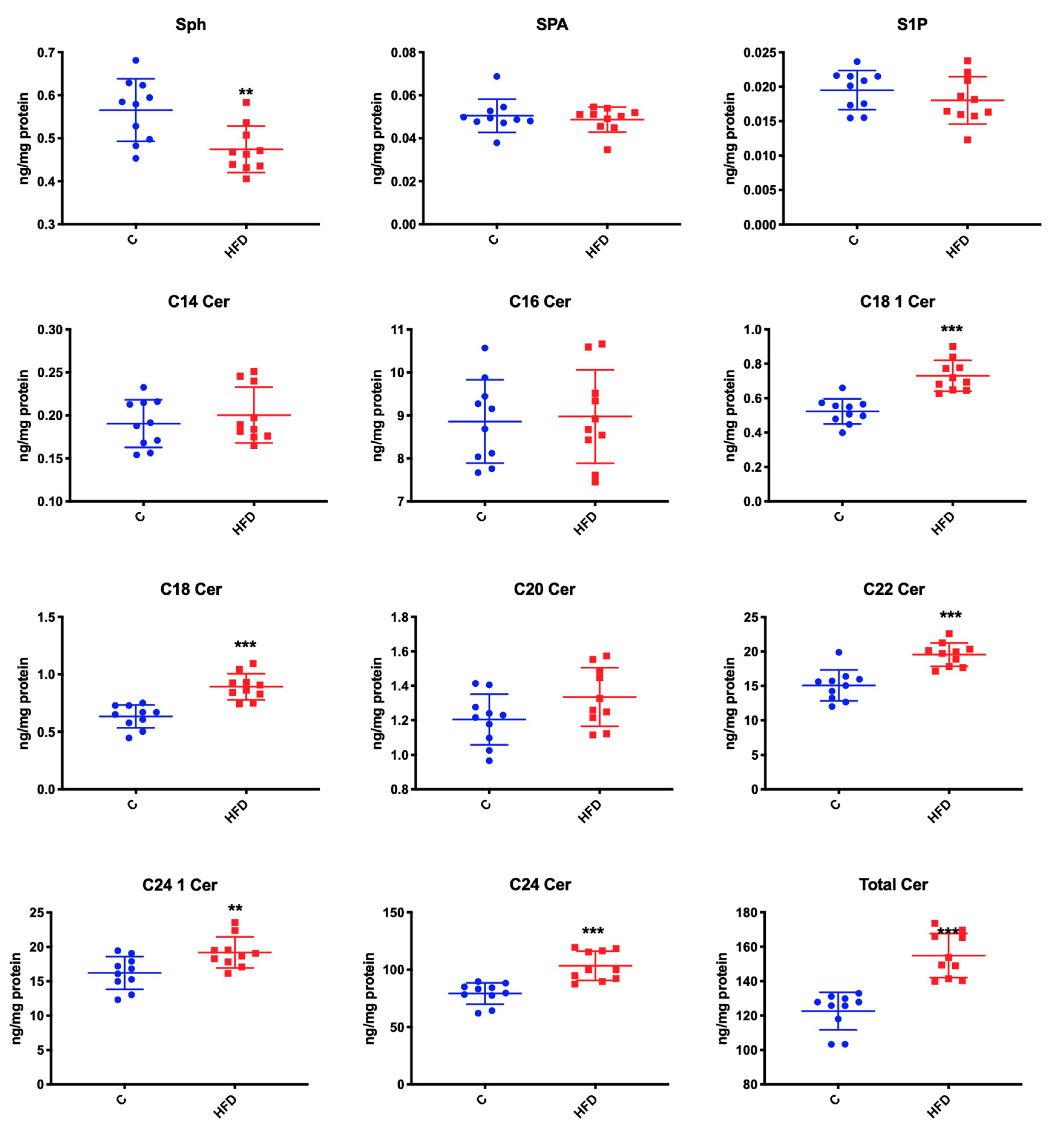 Biomolecules 09 00877 g001