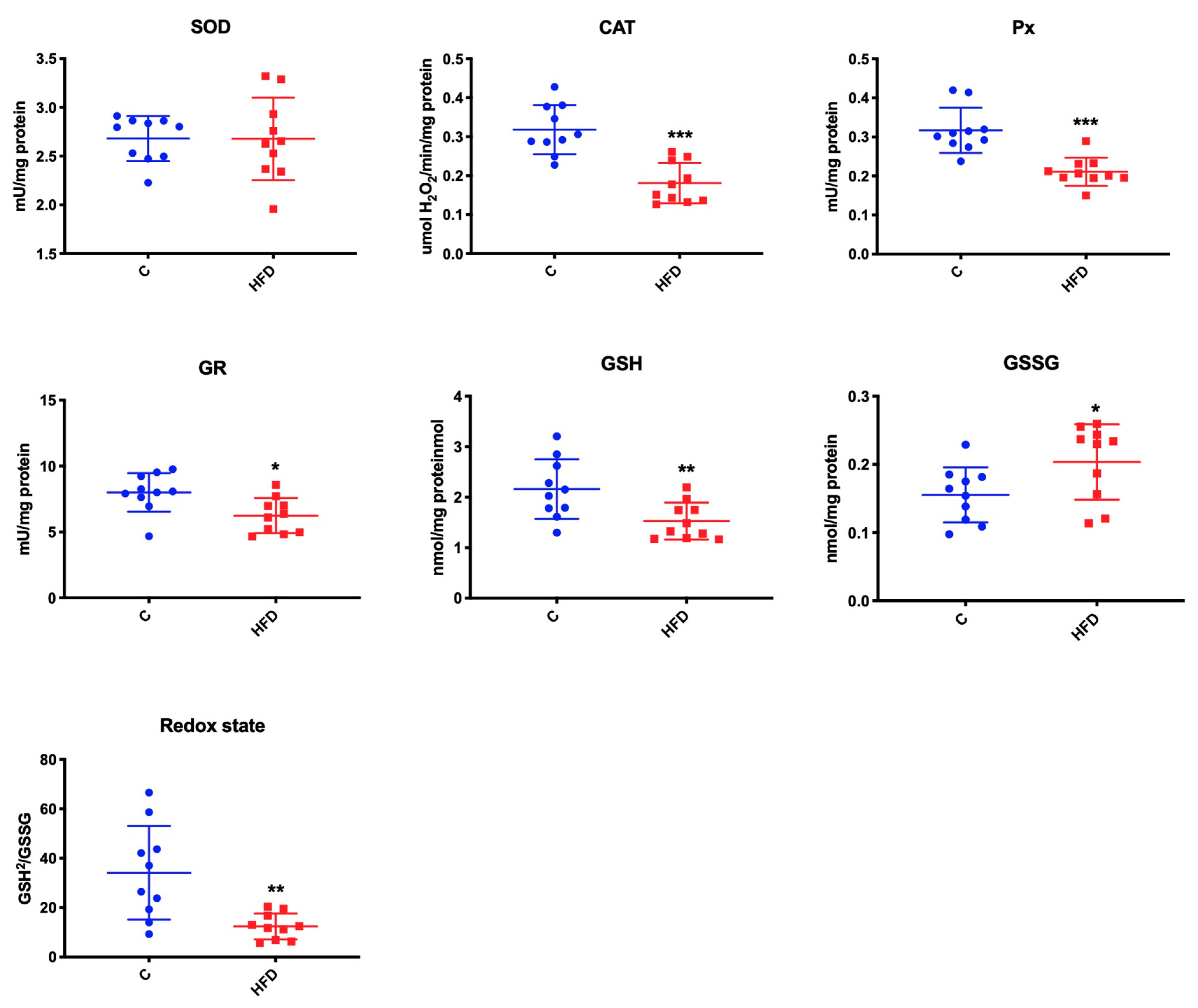 Biomolecules 09 00877 g002