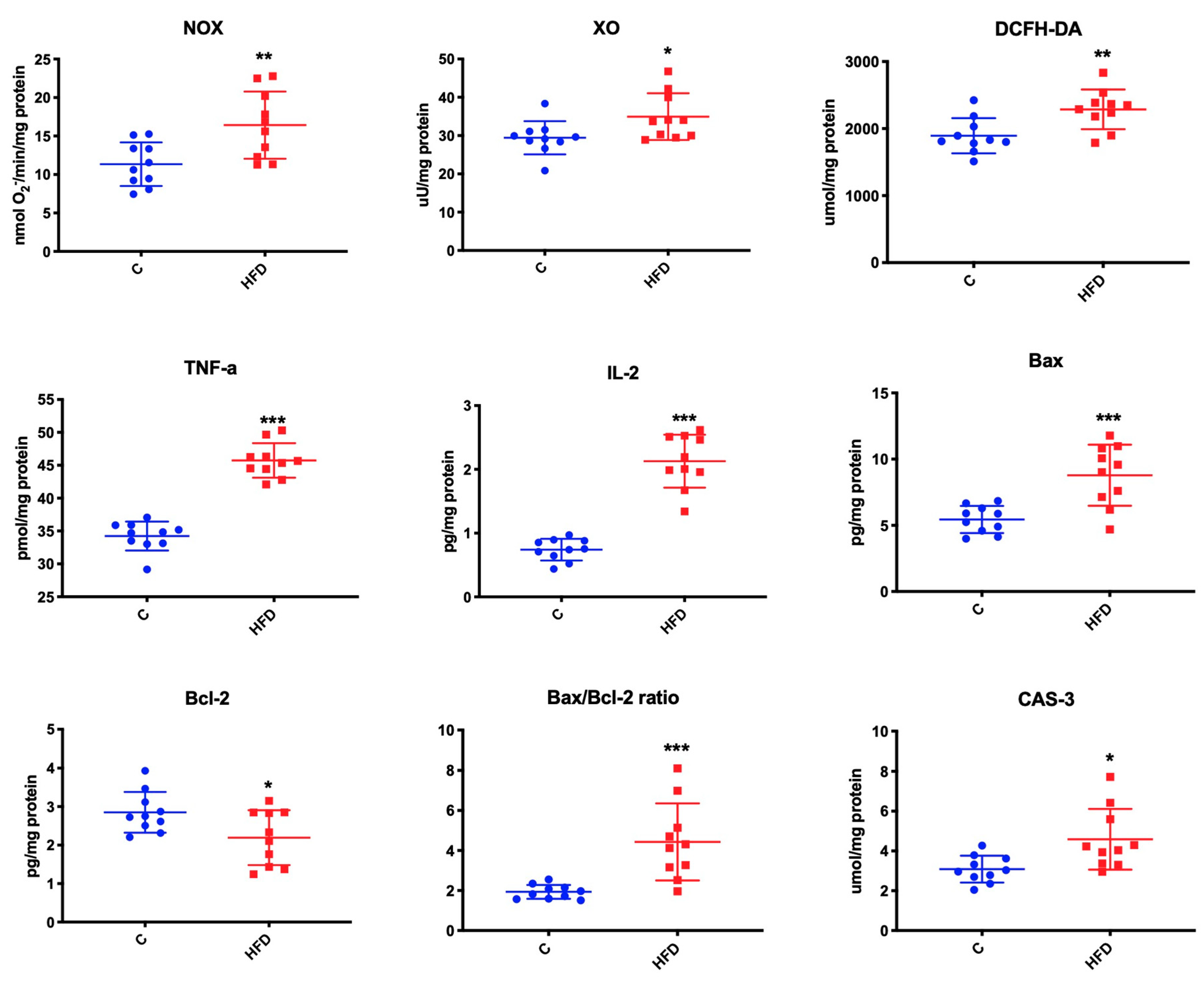 Biomolecules 09 00877 g005