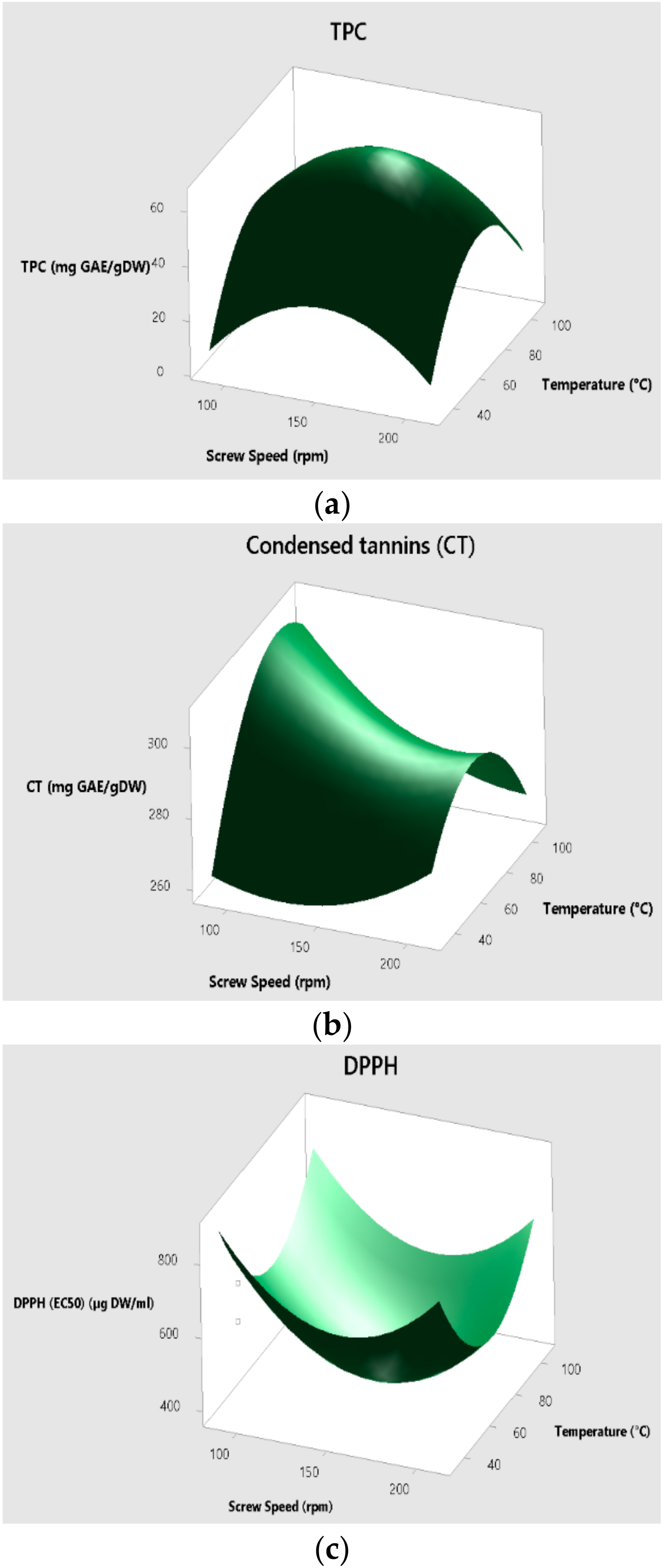 Biomolecules 09 00883 g001 Biomolecules 09 00883 g001