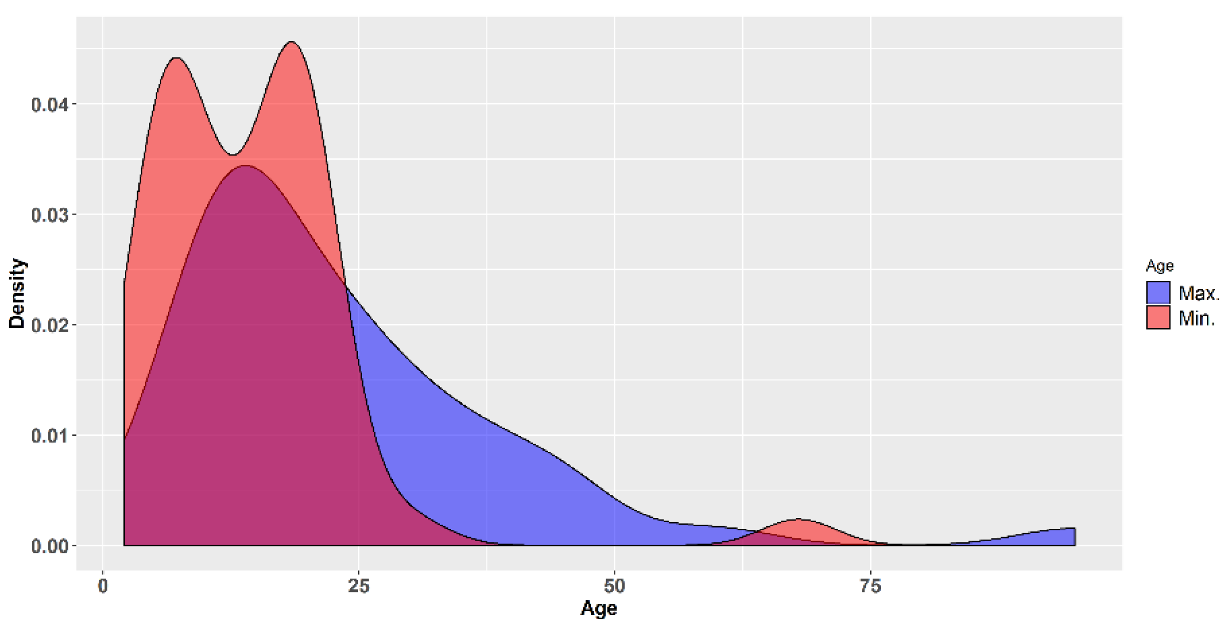 Biomolecules 09 00884 g004 Biomolecules 09 00884 g004