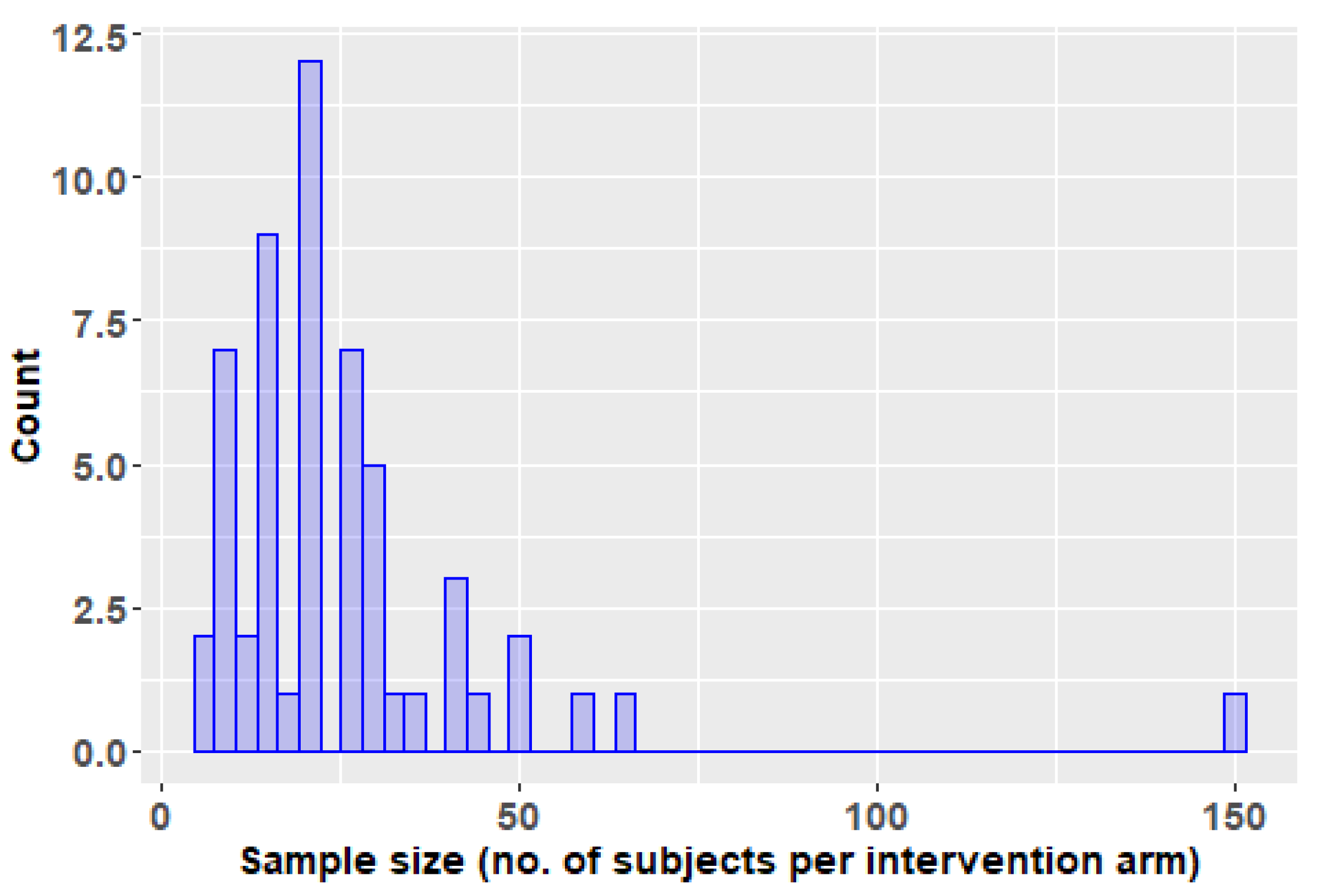 Biomolecules 09 00884 g006 Biomolecules 09 00884 g006