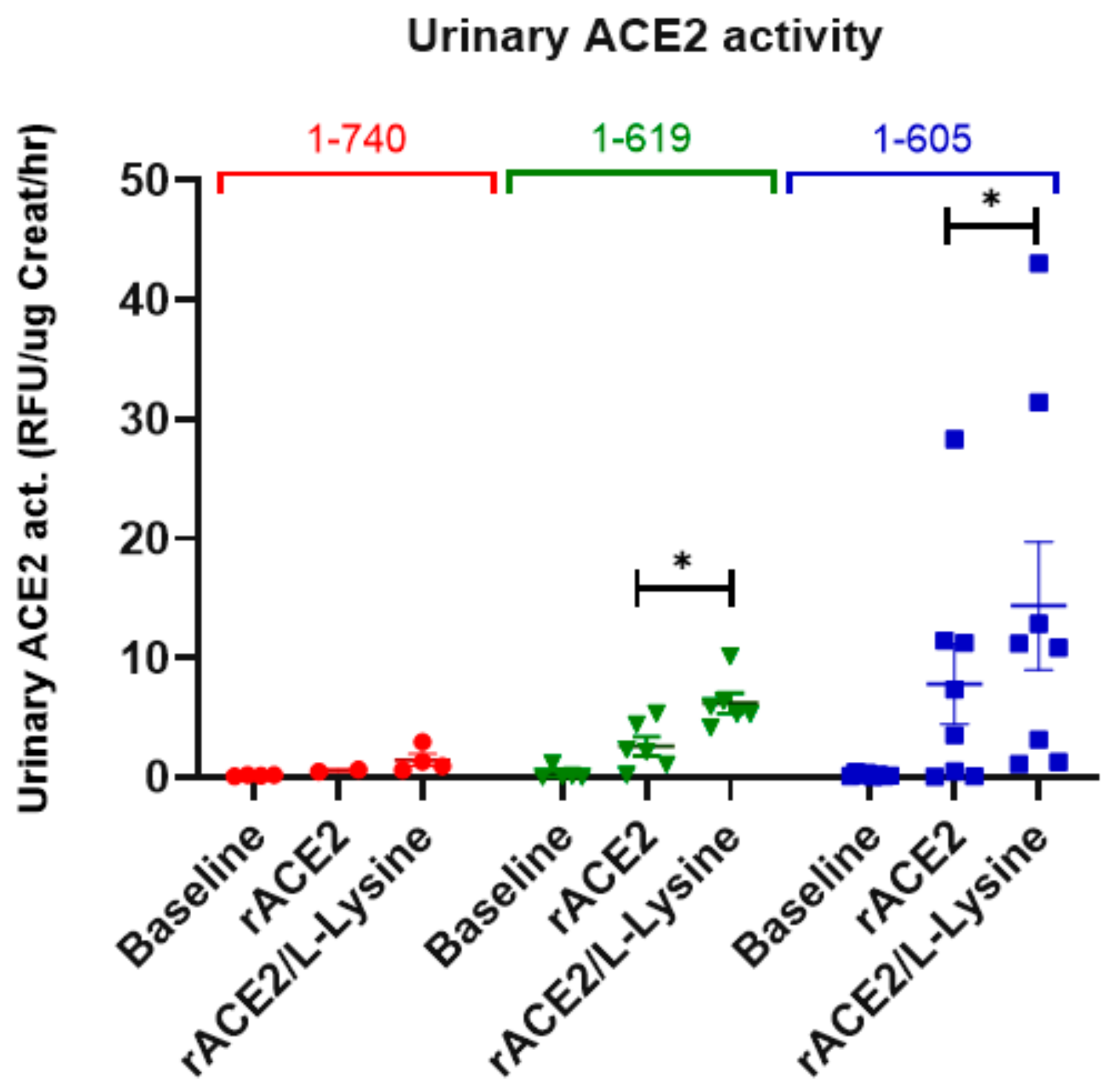 Biomolecules 09 00886 g009