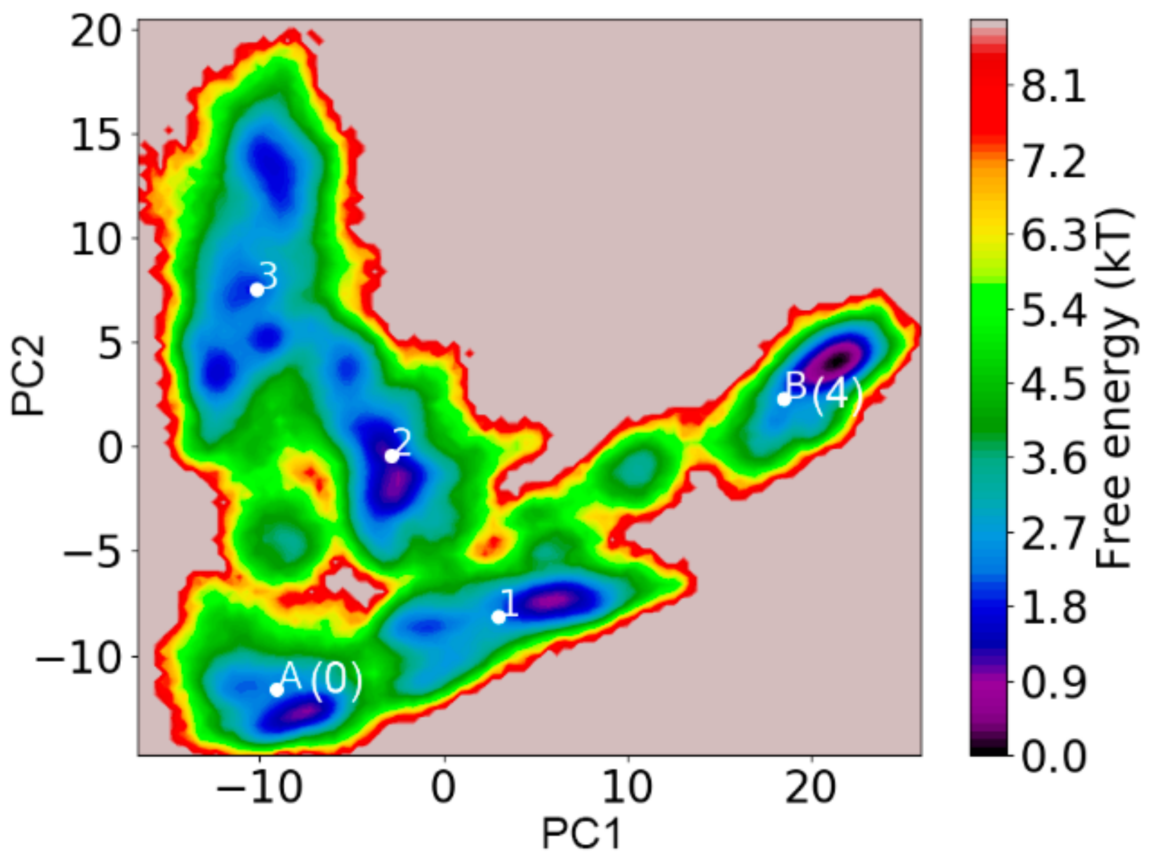 Biomolecules 09 00889 g008 Biomolecules 09 00889 g008