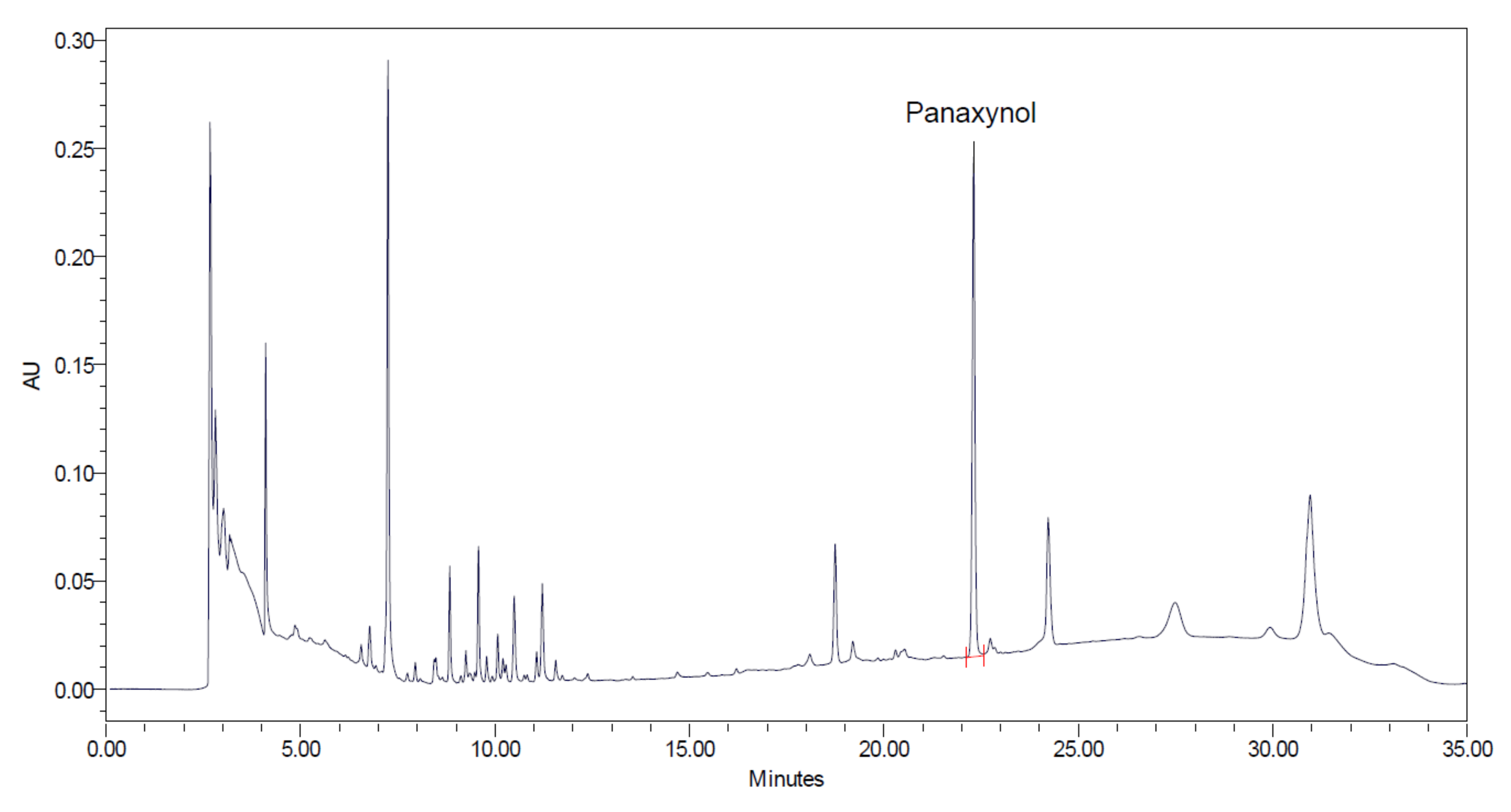 Biomolecules 09 00890 g001 Biomolecules 09 00890 g001