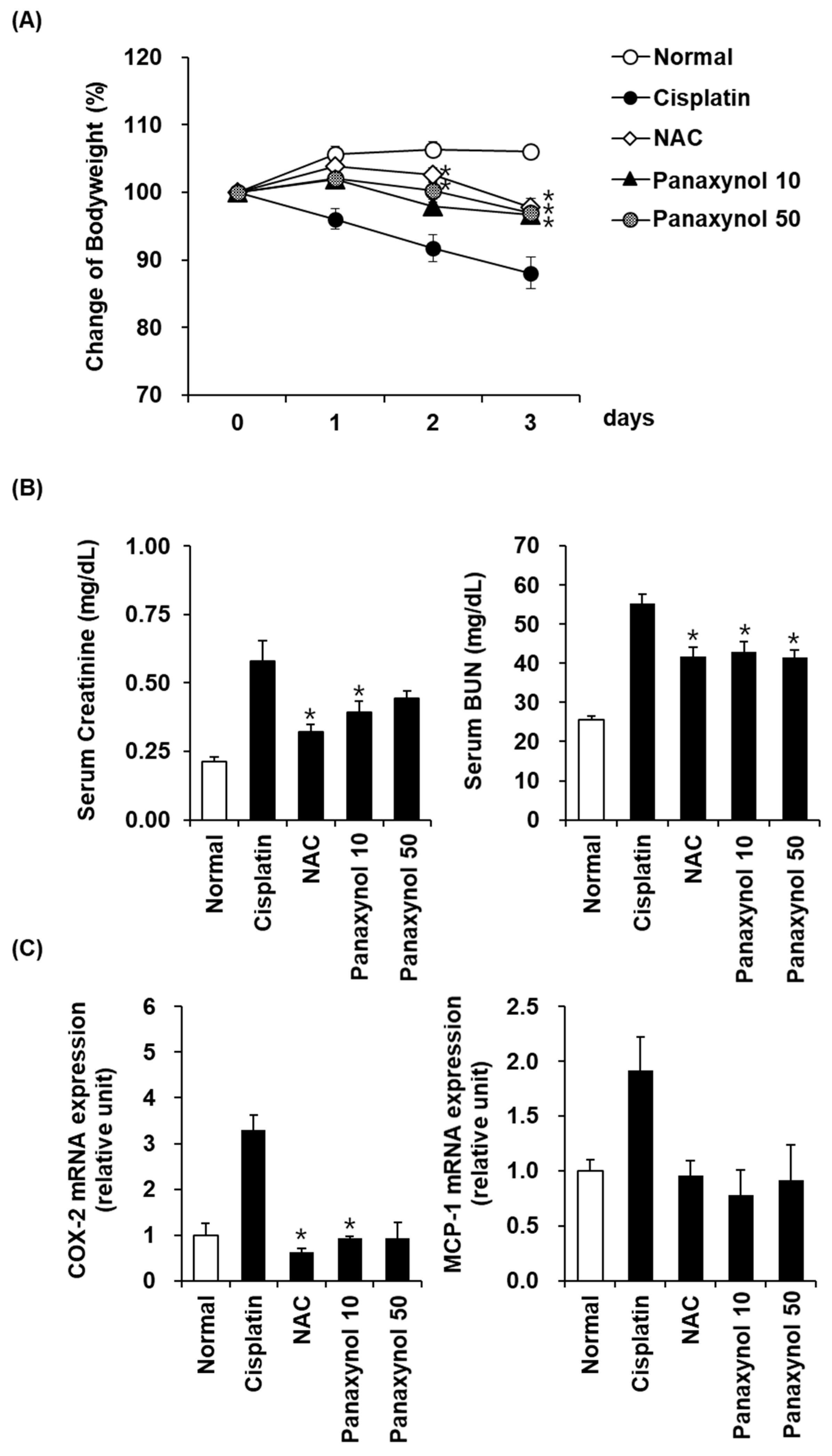 Biomolecules 09 00890 g005 Biomolecules 09 00890 g005