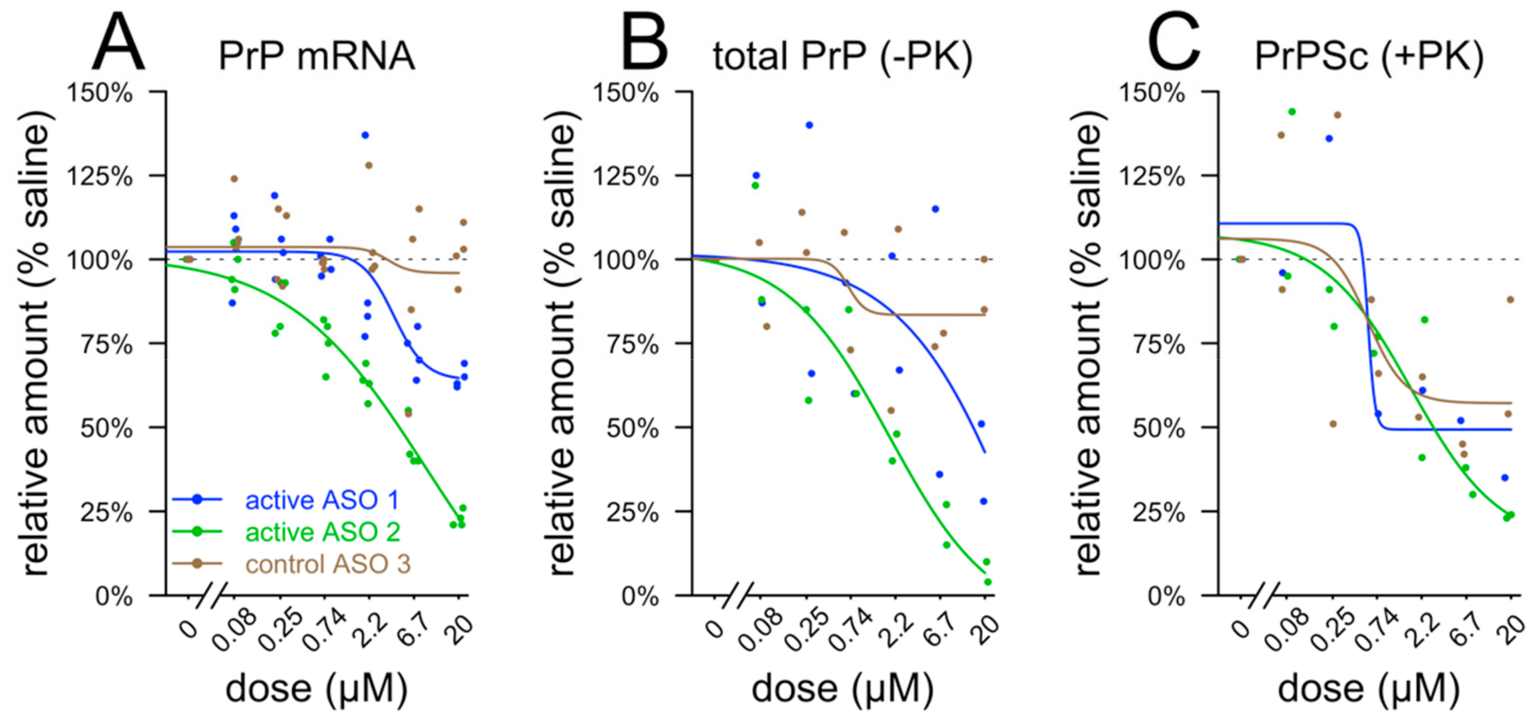 Biomolecules 10 00001 g004