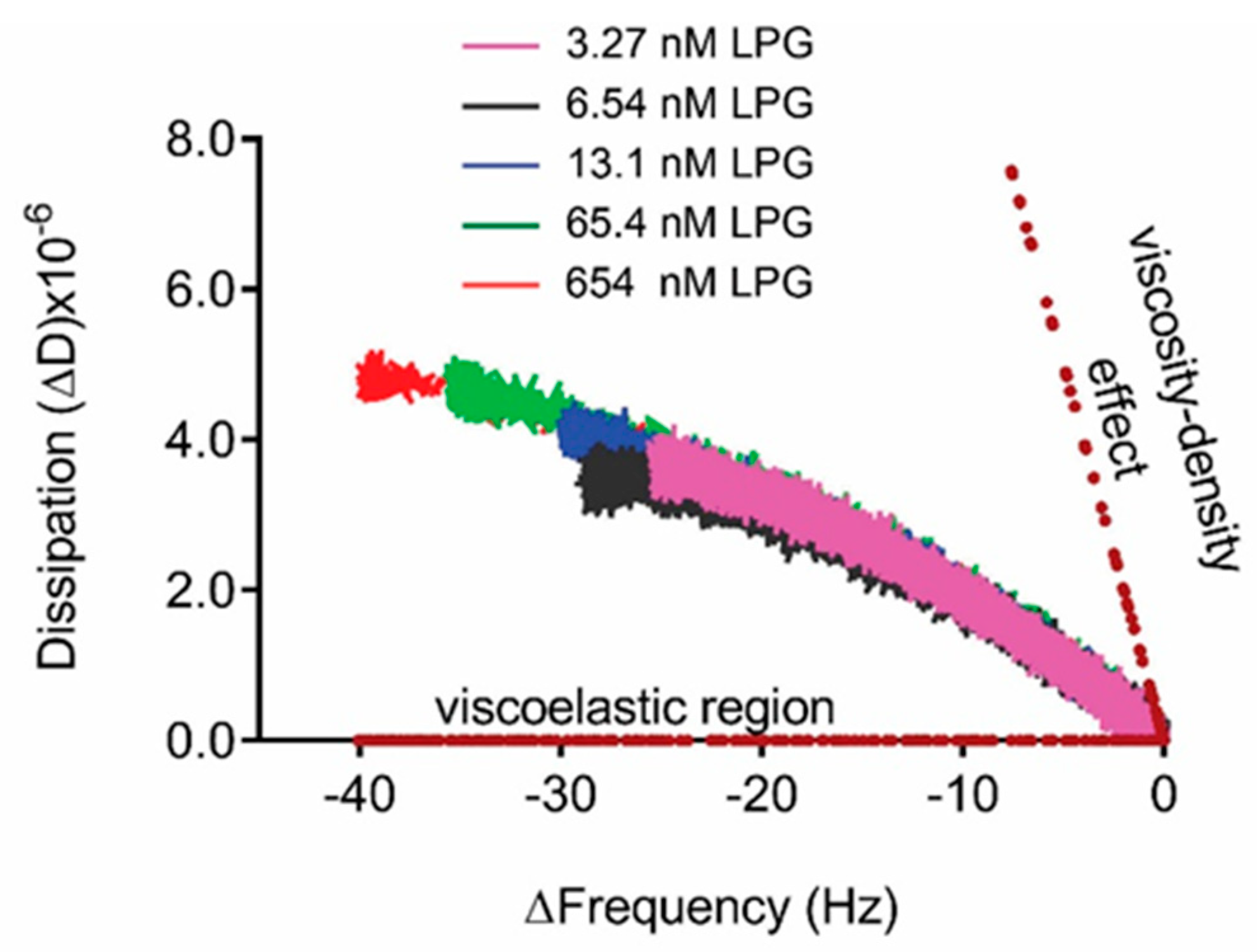 Biomolecules 10 00004 g006 Biomolecules 10 00004 g006