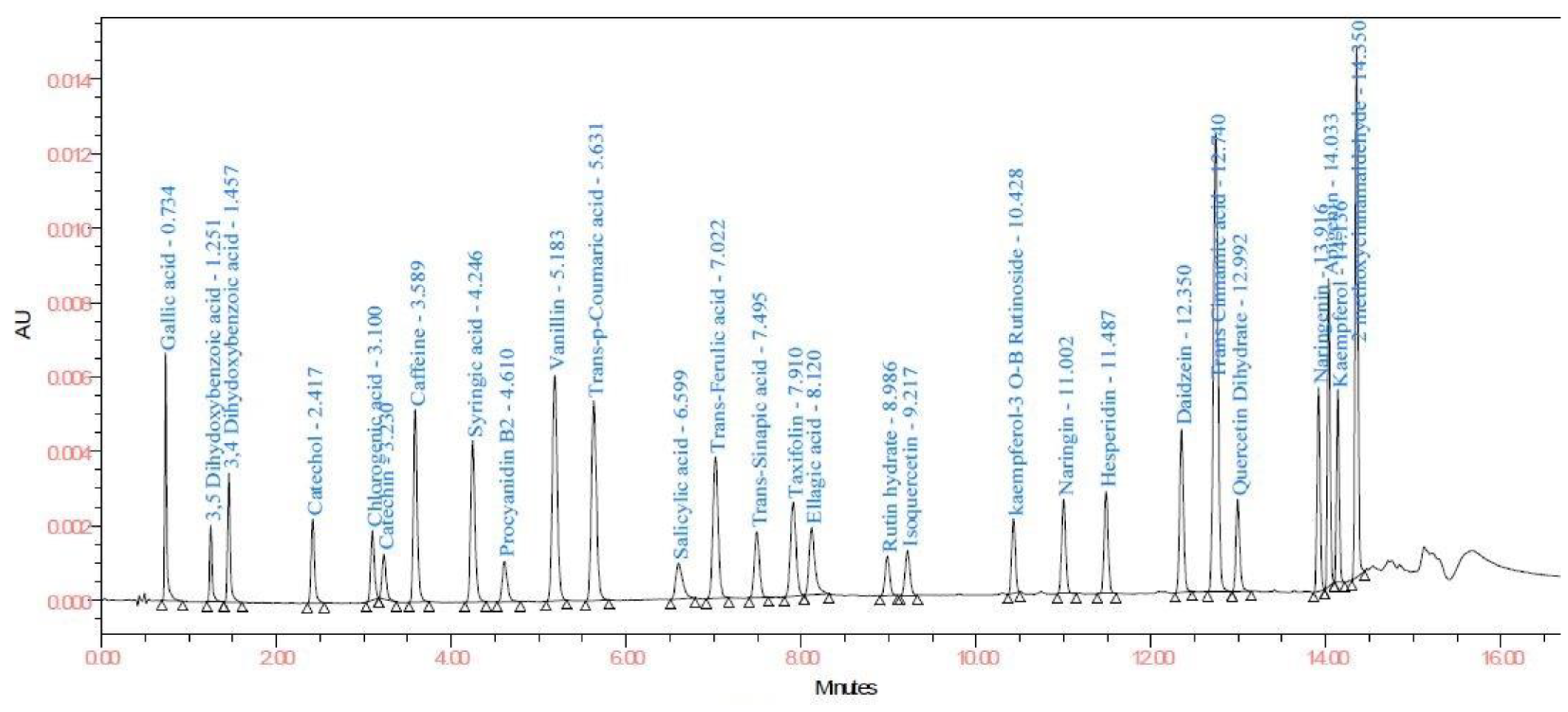 Biomolecules 10 00006 g002 Biomolecules 10 00006 g002