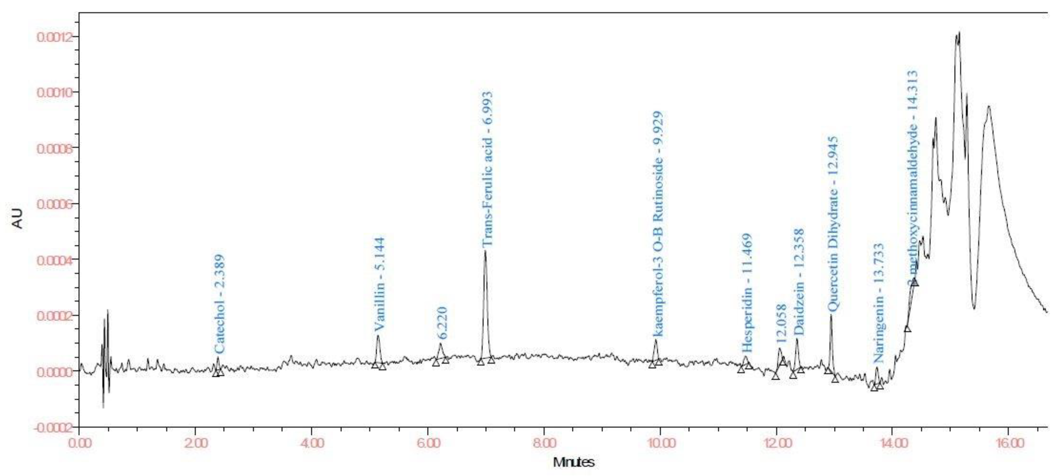 Biomolecules 10 00006 g003 Biomolecules 10 00006 g003