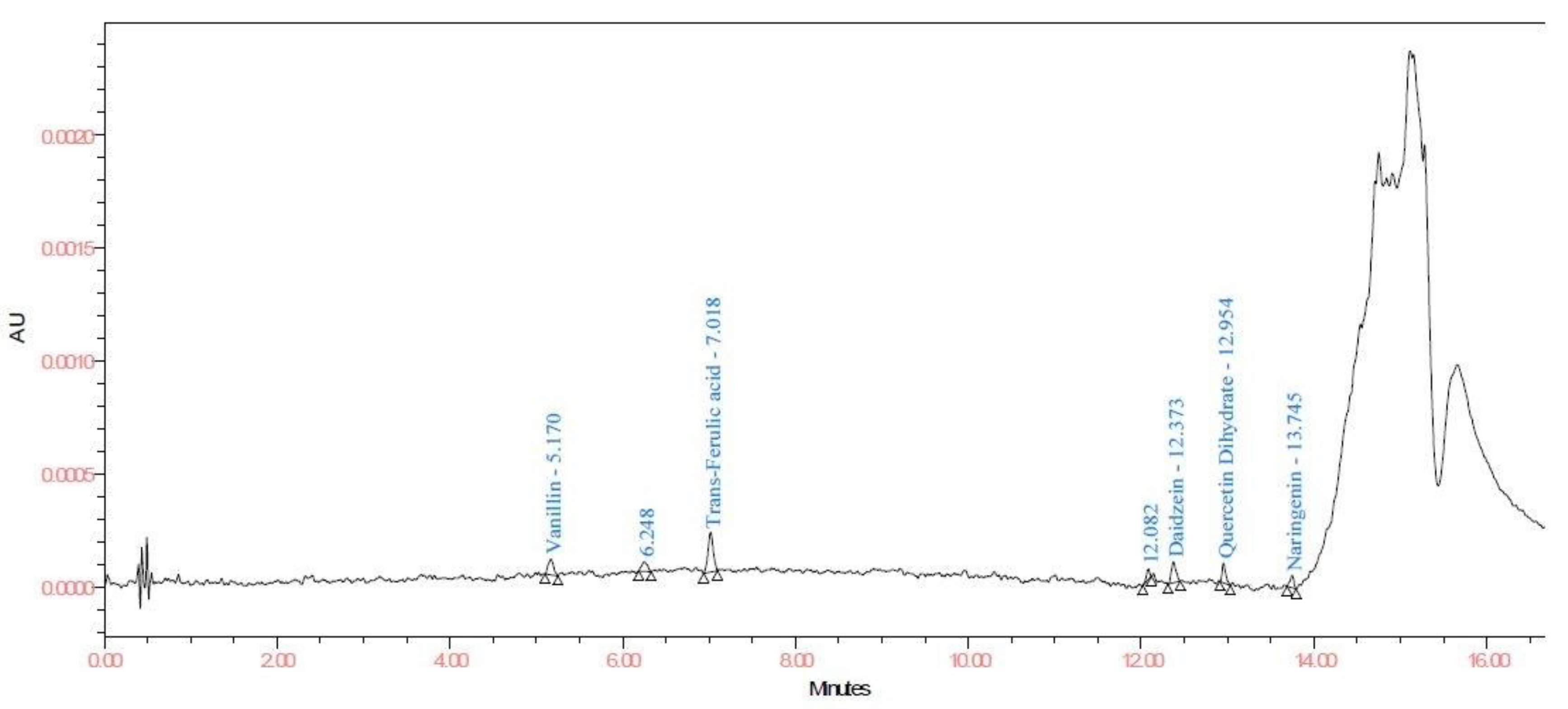 Biomolecules 10 00006 g004 Biomolecules 10 00006 g004
