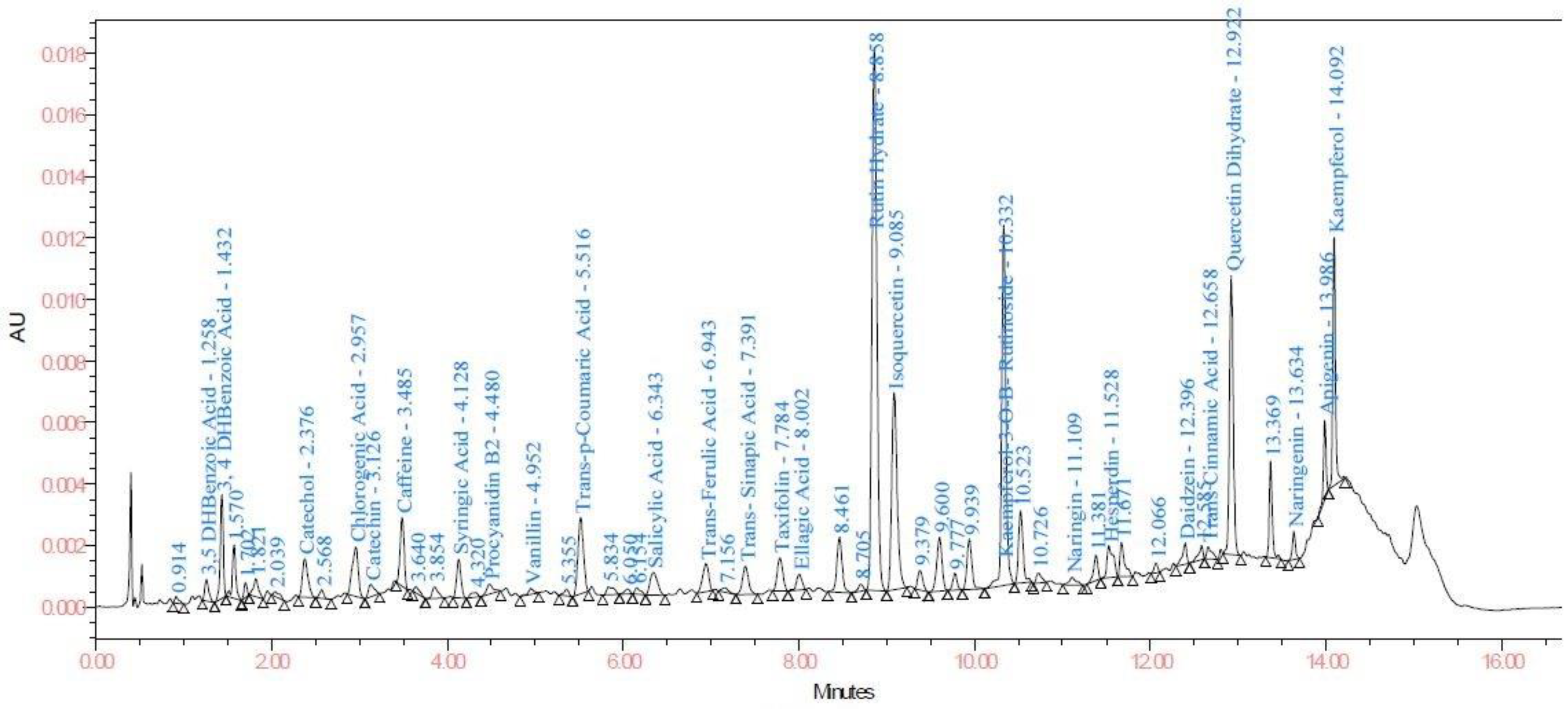 Biomolecules 10 00006 g005 Biomolecules 10 00006 g005