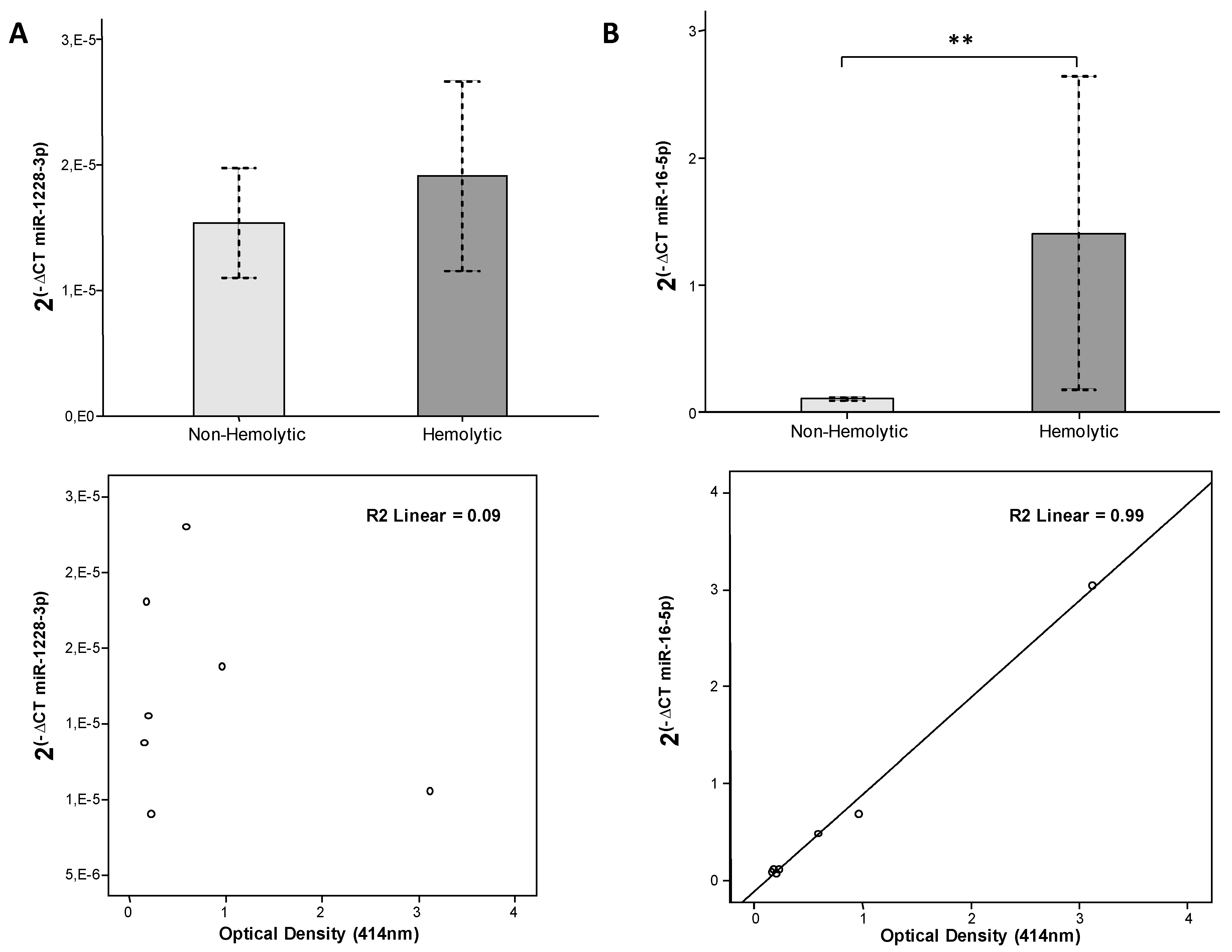 Biomolecules 10 00016 g003 Biomolecules 10 00016 g003