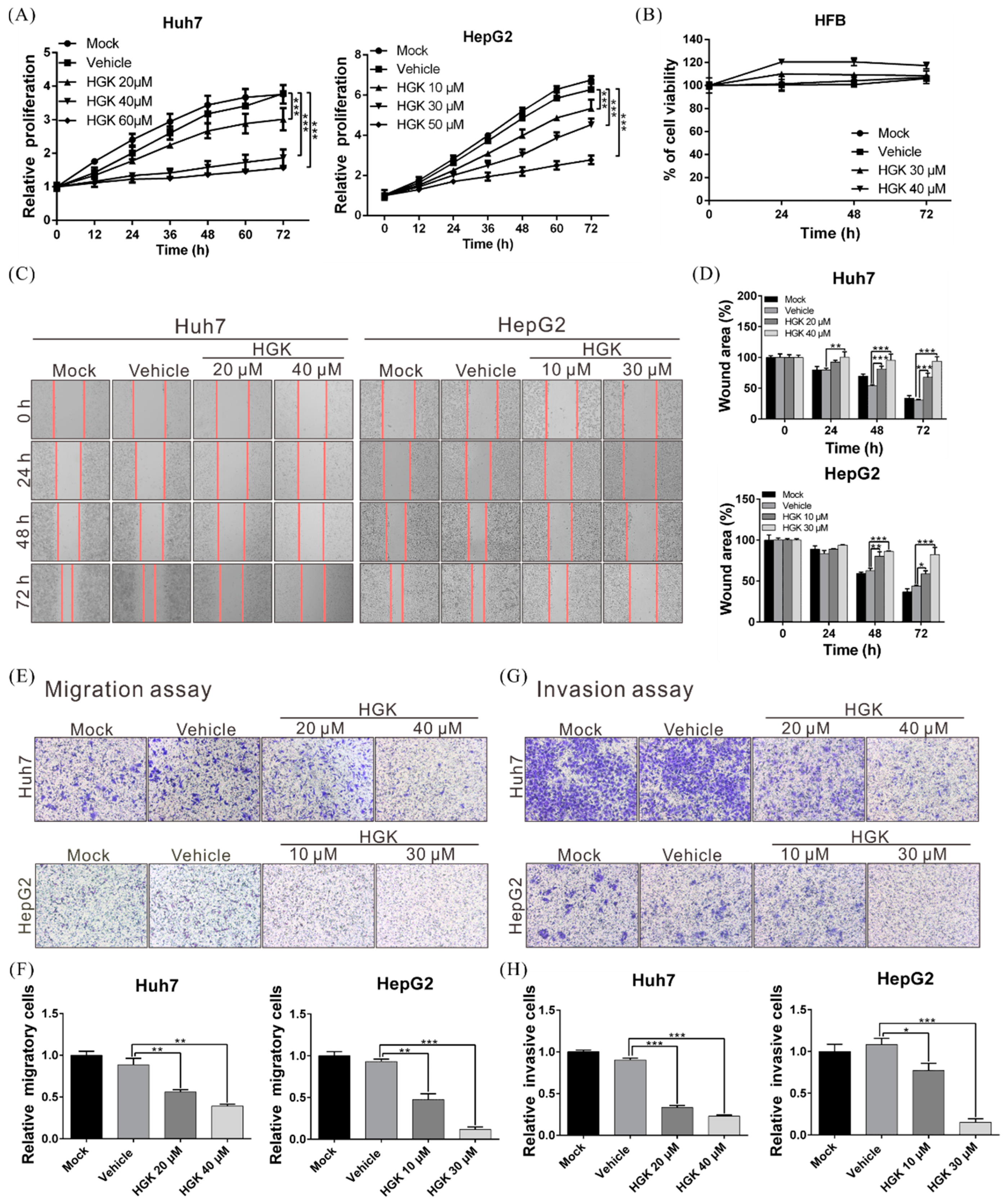 Biomolecules 10 00020 g001