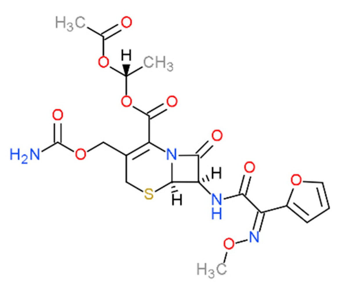 Biomolecules 10 00024 g001
