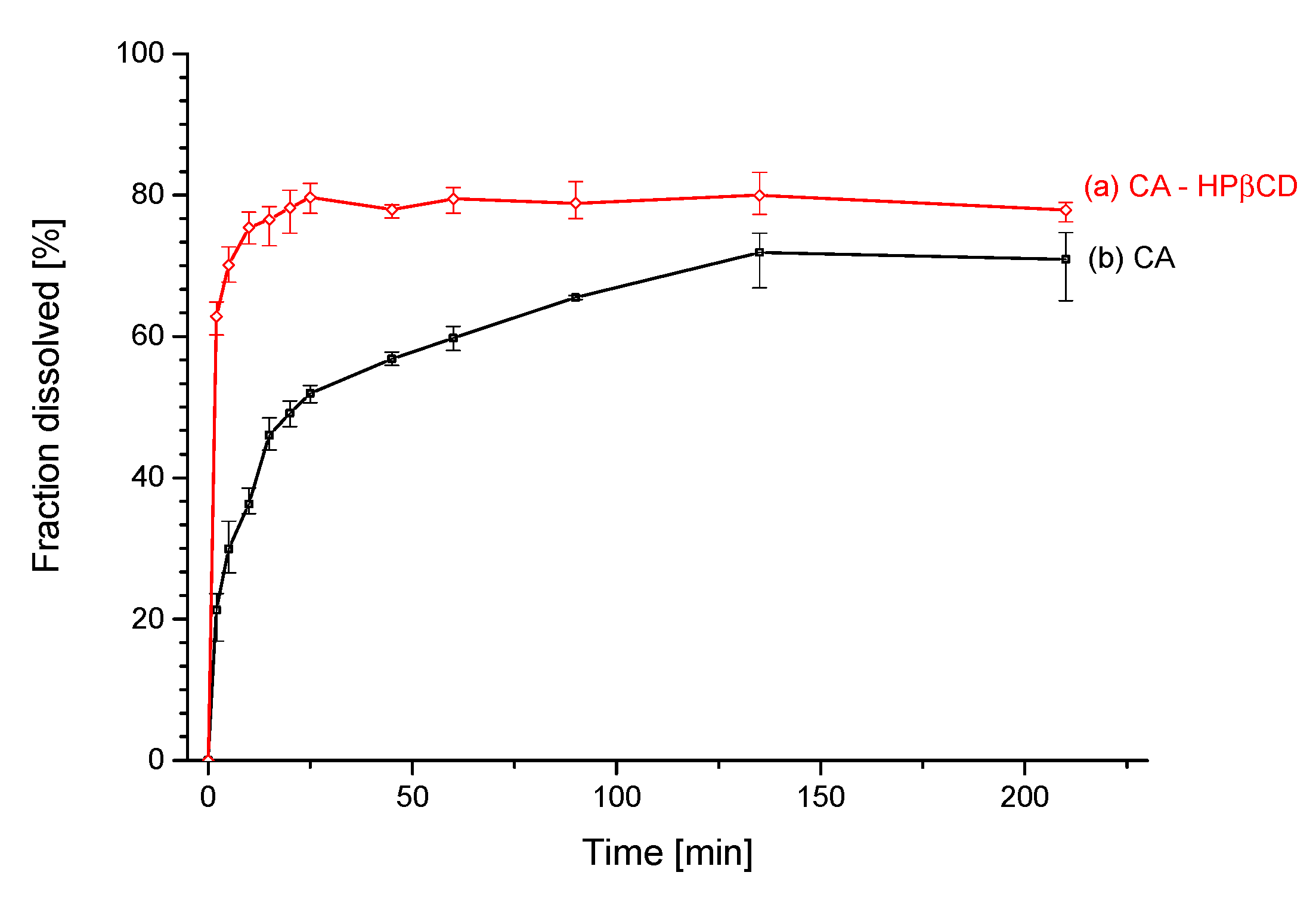 Biomolecules 10 00024 g008