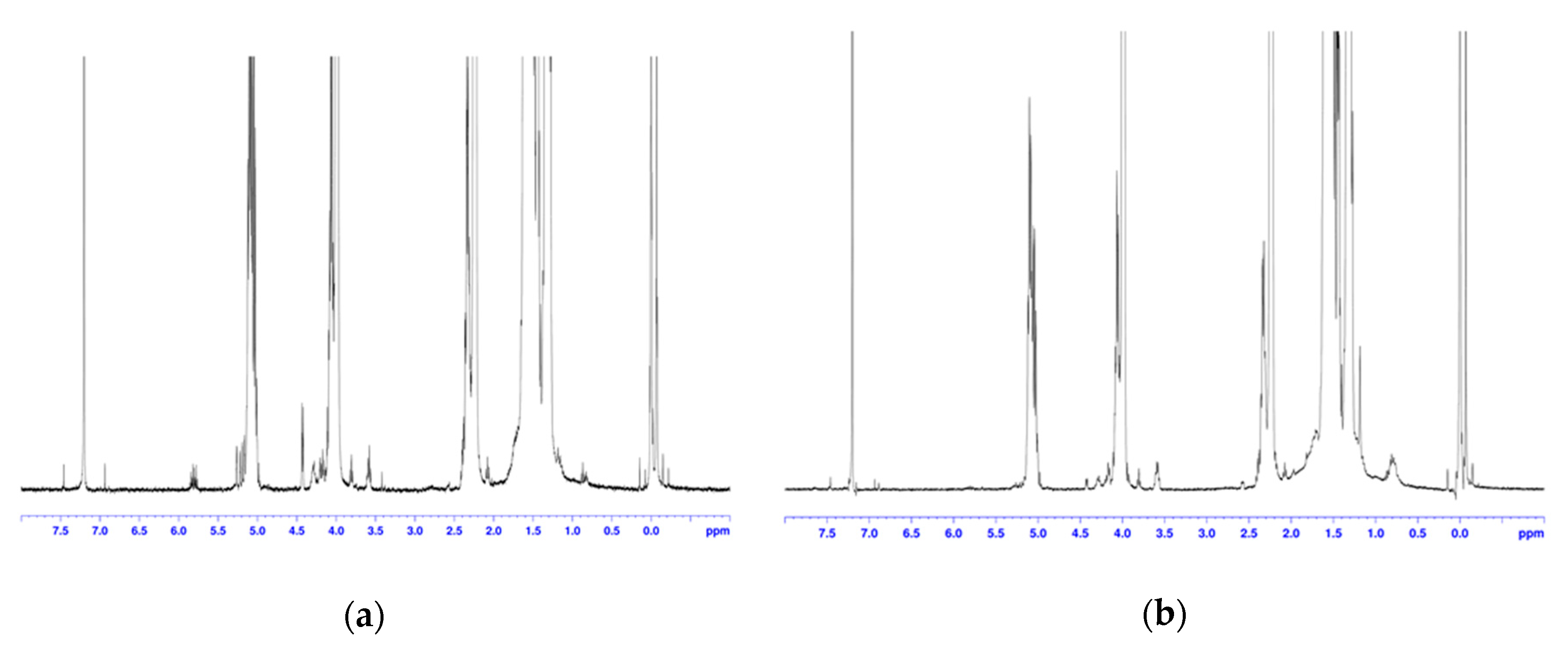Biomolecules 10 00027 g009